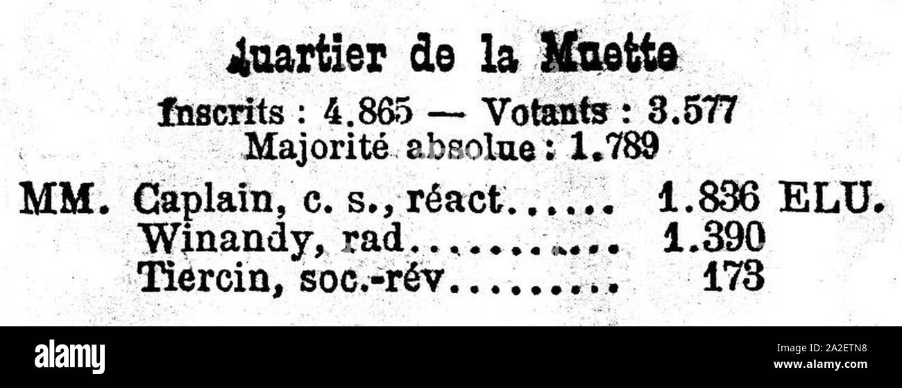 Wahl de Caplain le 16 avril 1893 - L'Echo de Paris - 18 Avril 1893 - S. 2 - 3 ème Colonne. Stockfoto