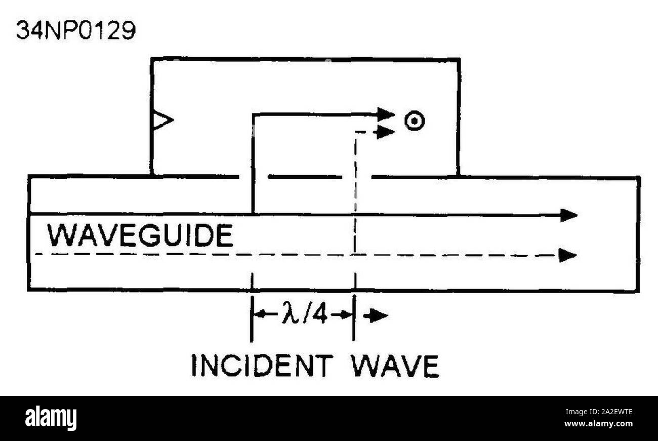Elektroniker - Band 7 - Abbildung 3-56. Stockfoto