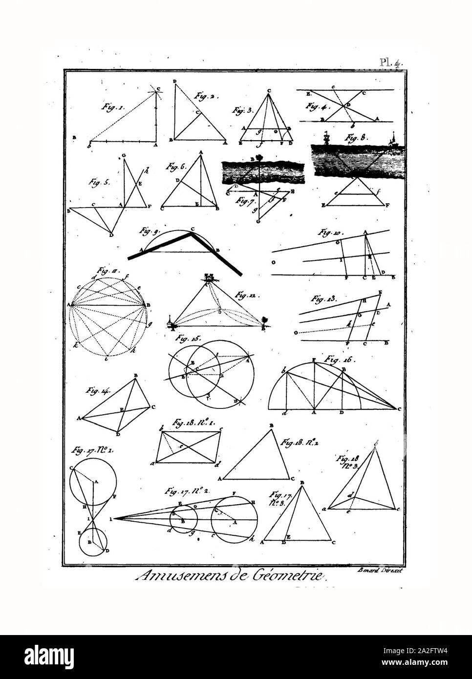 Encyclopédie méthodique-Planches, T8, PL 403 - Amusemens-1-4. Stockfoto