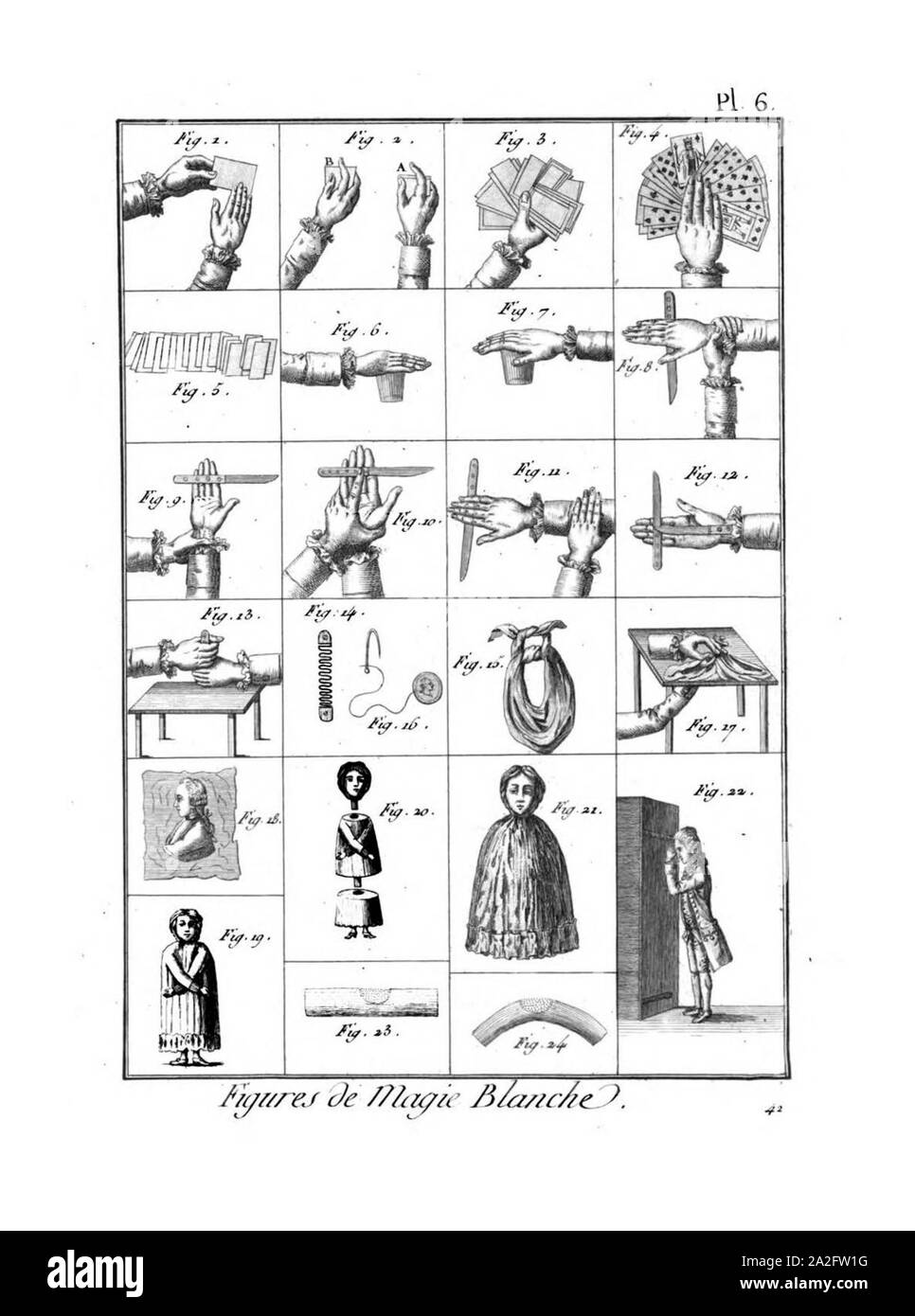 Encyclopédie méthodique-Planches, T8, PL483-Amusemens -18-6. Stockfoto