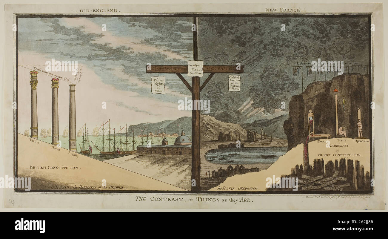 Den Kontrast oder die Dinge, wie sie sind, 12. November 1796 veröffentlicht, James Gillray (Englisch, 1756-1815), von Hannah Humphrey (Englisch, c. veröffentlicht. 1745-1818), England, handkolorierte Radierung auf Papier, 290 x 583 mm (Bild), 315 x 590 mm (Platte), 330 x 615 mm (Blatt Stockfoto