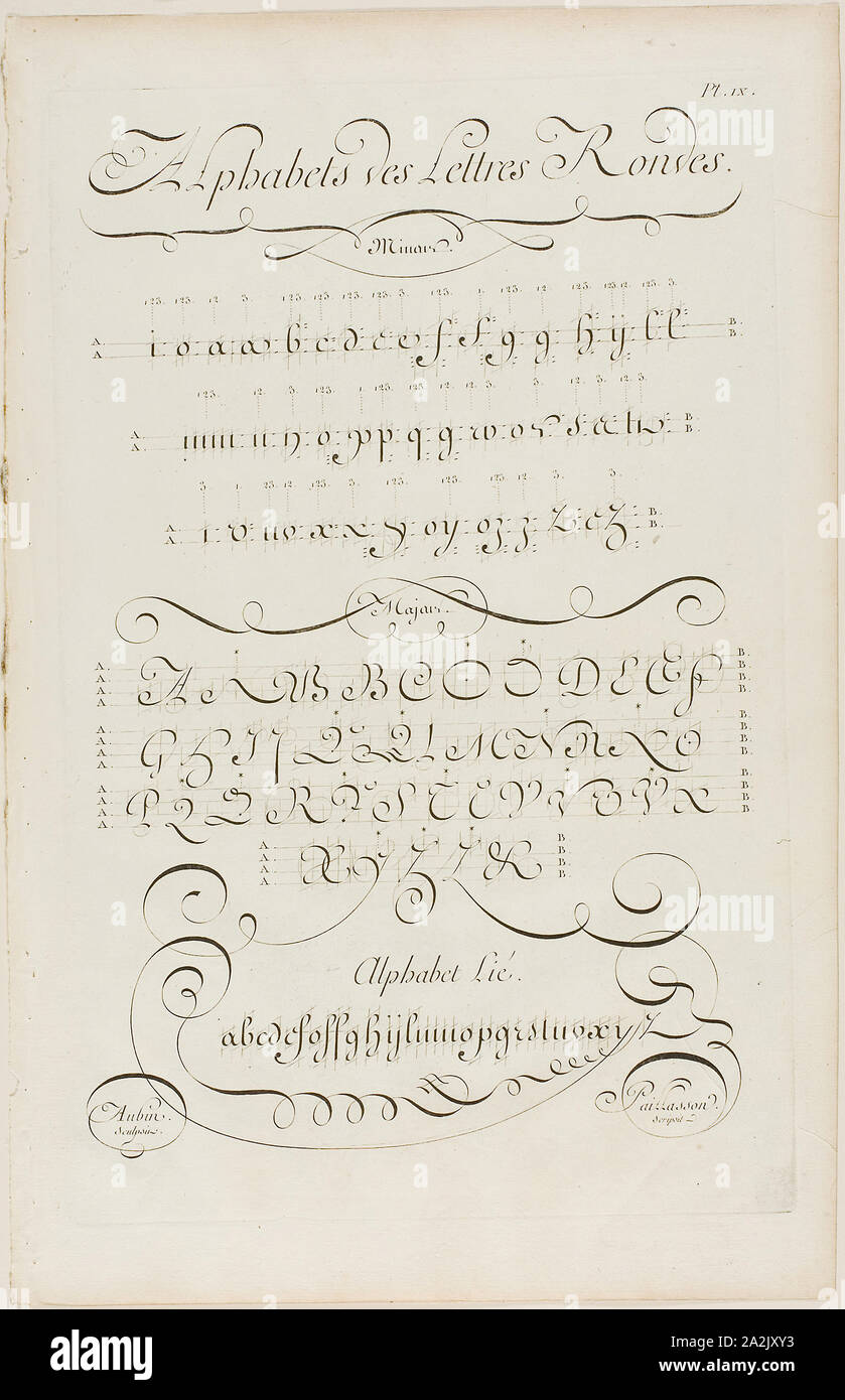 Runde Buchstaben des Alphabets, aus der Encyclopédie, 1760, Aubin (Französisch, Aktiv 18. Jahrhundert), nach Charles Paillasson (Französisch, 1718-1789), von André Le Breton (Französisch, 1708-1779), Michel-Antoine David (Französisch, c. veröffentlicht. 1707-1769), Laurent Durand (Französisch, 1712-1763), und Antoine-Claude Briasson (Französisch, 1700-1775), Frankreich, Gravur auf Creme Bütten, 400 x 260 mm Stockfoto