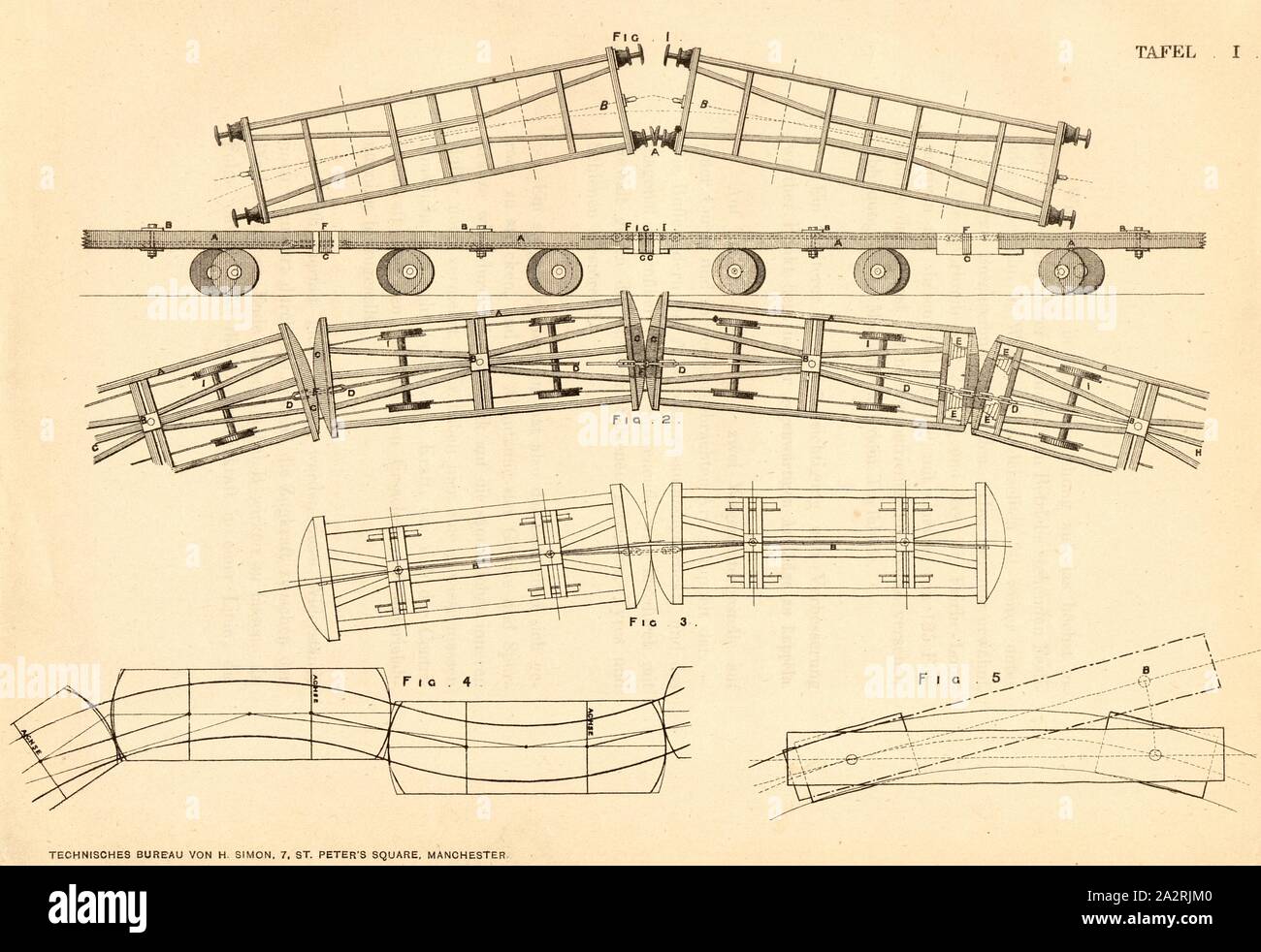 Kupplungen von Eisenbahnwaggons, Abb. 1: Zwei Wagen basiert auf einer Kurve und gekoppelt, Abb. 2, 3, 4: Neue Art der Kopplung zu Fairlie, unterzeichnet: Falconer Lith, Platte I, S.36, Falkner (Lith.), Henry Simon: Das fairlie che Patent-System und sein Einfluss auf den billigeren Betrieb von / insonderheit Vicinalbahnen. Manchester: Verlag des des technischen Büro von H.Simon, [18. Stockfoto