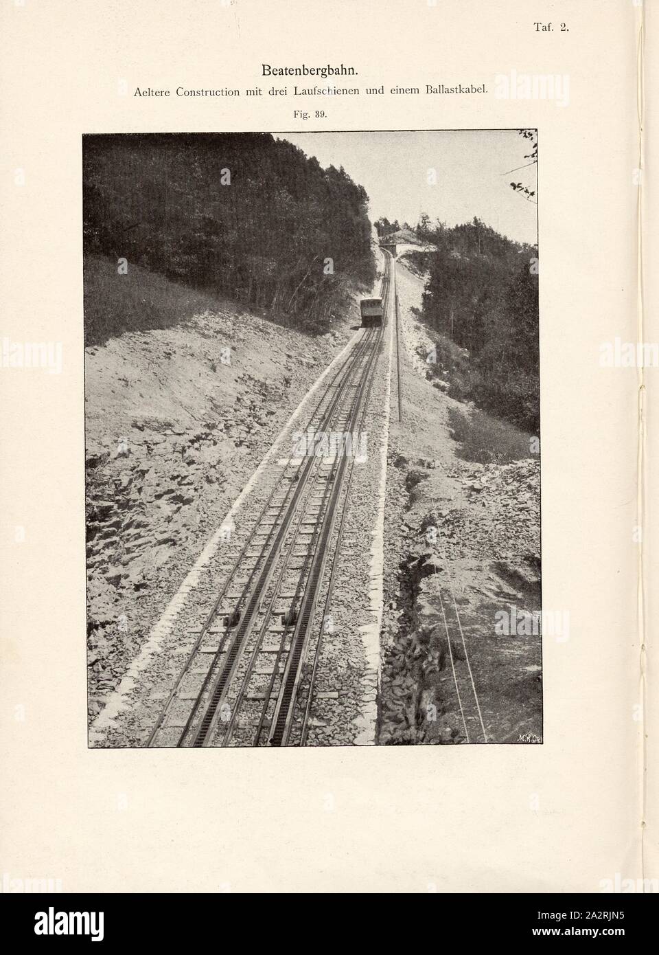 Beatenbergbahn, Abb. 39: drei Läufer und Ballast Kabel der Beatenbergbahn, Abb. 25, Platte 2, nach S. 71, E. Strub: Bergbahnen der Schweiz bis 1900. Bd. 1, Bl. 1. Wiesbaden: Verlag von J F. Bergmann, 1900 Stockfoto