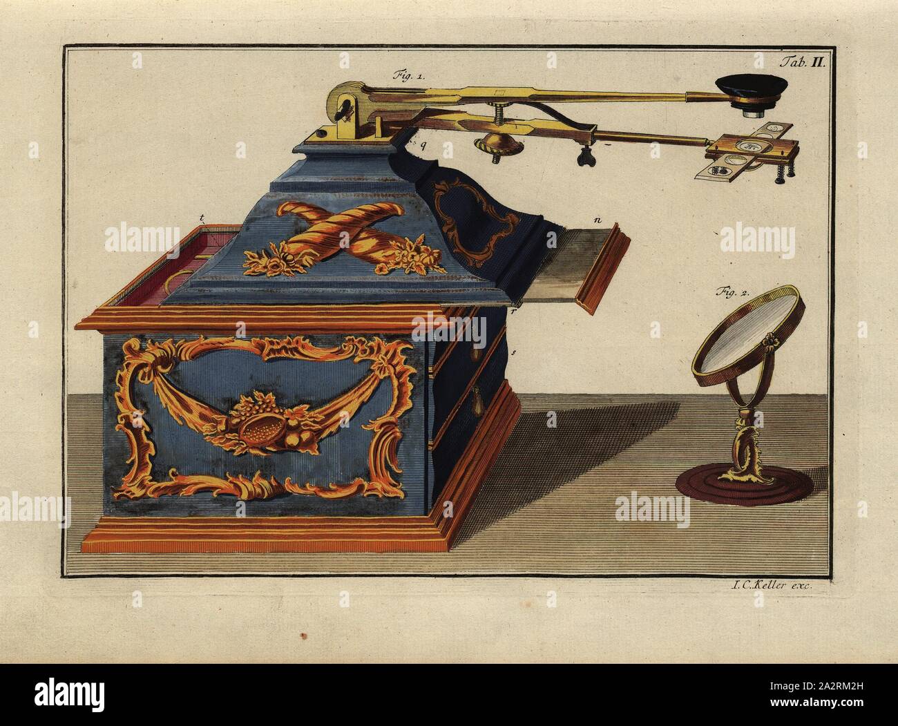 Universalmikroskop, Illustration eines universellen Mikroskop aus dem 18. Jahrhundert, Signiert: I. C. Keller exc.: Tab. II, S. 8, Keller, I. C. (exc.), 1764, Johann Christoph Keller, Wilhelm Friedrich von Gleichen-Russwurm: Das Neueste aus dem Reiche der Pflanzen, oder mikroskopische Untersuchungen und Beobachtungen der geheimen Zeugungstheile der Pflanzen in Stand Sky, und der in denselben befindlichen Kämpfen [...]. Nürnberg: gedruckt bei Christian de Launoy Seel. Erben, 1764 Stockfoto