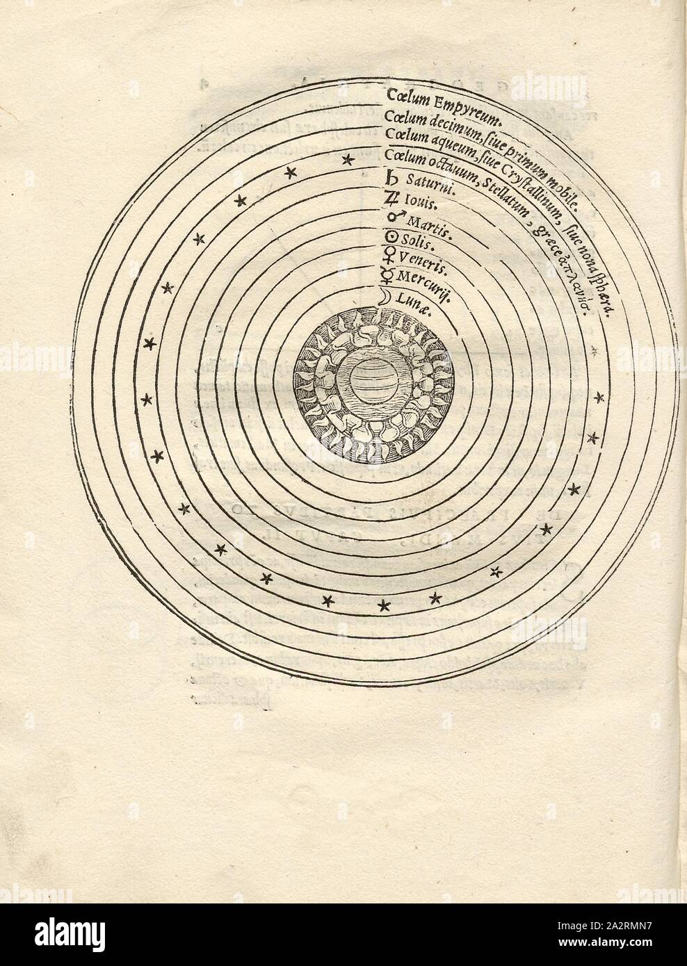 Weltbild geozentrisch -Fotos und -Bildmaterial in hoher Auflösung – Alamy