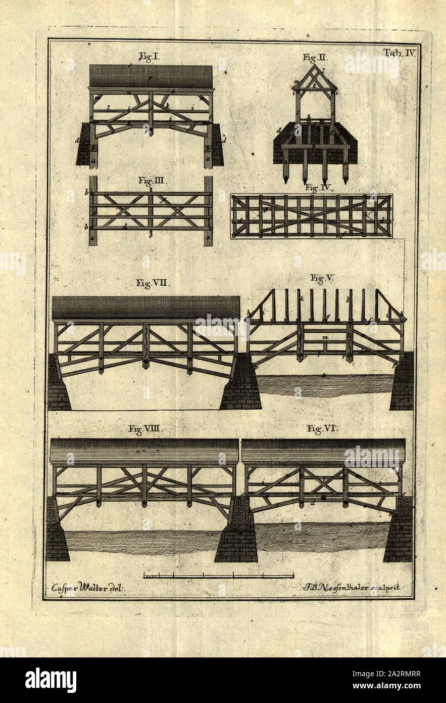 5 Laubengänge, oder kleine Brücken mit einigen hängen und explosiven Werke, Illustration der verschiedenen überdachten Brücken aus dem 18. Jahrhundert, Signiert: Caspar Walter del, J.D., Nessenthaler Sculpsit, Tab. IV, S. 52, Walter, Caspar (Del.); Nessenthaler, J.D. (sculp.), 1766, Caspar Walter: Brücken-Bau, oder Anweisung, wie allerley Arten von Bruecken, sowohl von Holz als Beispiele den Regeln der Zimmerkunst dauerhaft anzulegen sind Steinen, nach [...]. Augsburg: verlegt von den Gebrüdern Veith, 1766 Stockfoto