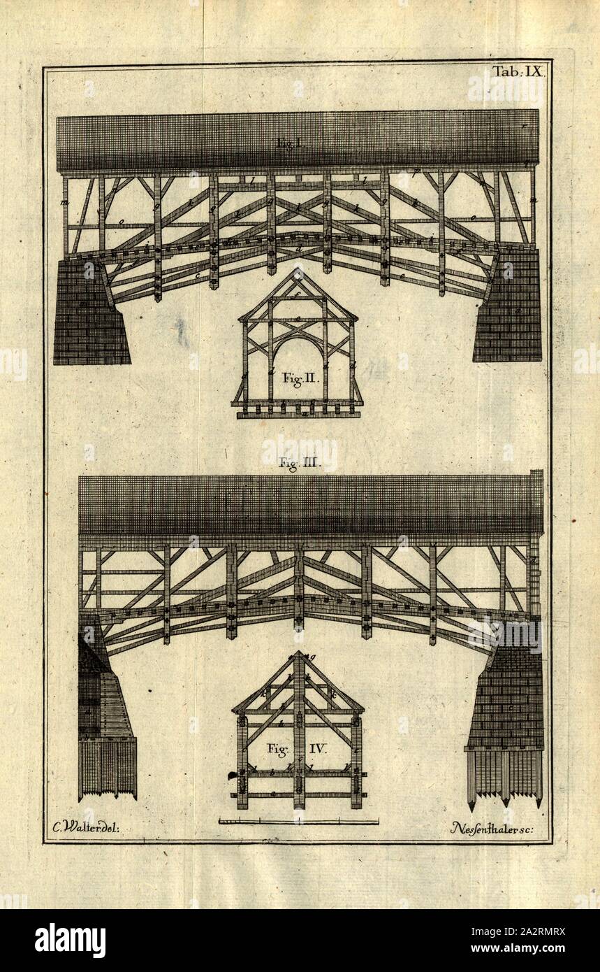 2 auf 100 Fuß mit viel erhöht unterbrochen und explosiven Brücken, Abbildung von zwei Brücken aus dem 18. Jahrhundert auf einem hundert Schuhe gebaut, unterzeichnet: Caspar Walter del, Nessenthaler sc, Tab. IX, S. 52, Walter, Caspar (Del.); Nessenthaler, J.D. (sculp.), 1766, Caspar Walter: Brücken-Bau, oder Anweisung, wie allerley Arten von Bruecken, sowohl von Holz als Steinen, den / Beispiele Regeln der Zimmerkunst dauerhaft anzulegen sind [...]. Augsburg: verlegt von den Gebrüdern Veith, 1766 Stockfoto