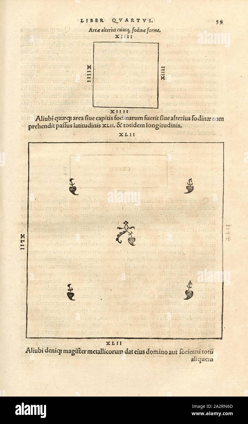 Grube mit entsprechenden Oberfläche Massen 2, meins, meins, Bereiche, in denen die Mine mit entsprechenden Bereich Massen, Holzschnitt, S. 59, (Liber quartus), Manuel, Hans Rudolf (graveur sur Bois), 1556, Georgius Agricola: De re metallica Libri XII: QUIBUS "officia" untereinander, Instrumenta, Machinae, ac Omnia ad denique metallicam spectantia, non Modo luculentissime describuntur, sed & pro Bildnisse (...). Basileae: [Froben], 1556 Stockfoto