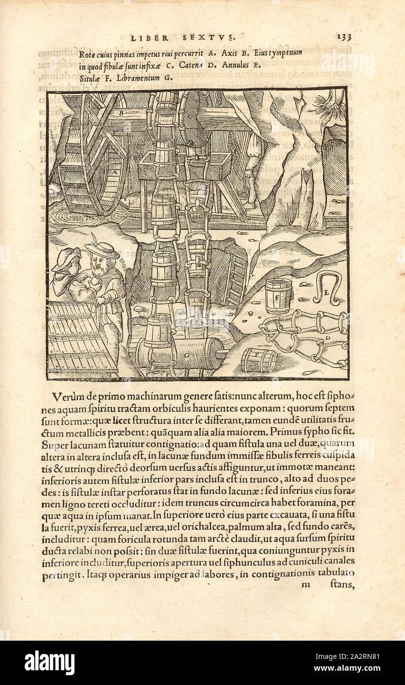 Ziehen Wasser mit Aufwickler 3, Haspel Waterwheel Verschieben einer Kette mit Gestapelte Eimer für die Entwässerung im Bergbau, Holzschnitt, S. 133, (Liber sextus), Manuel, Hans Rudolf (graveur sur Bois), 1556, Georgius Agricola: De re metallica Libri XII: QUIBUS "officia" untereinander, Instrumenta, Machinae, ac Omnia ad denique metallicam spectantia, non Modo luculentissime describuntur, sed & pro Bildnisse (...). Basileae: [Froben], 1556 Stockfoto