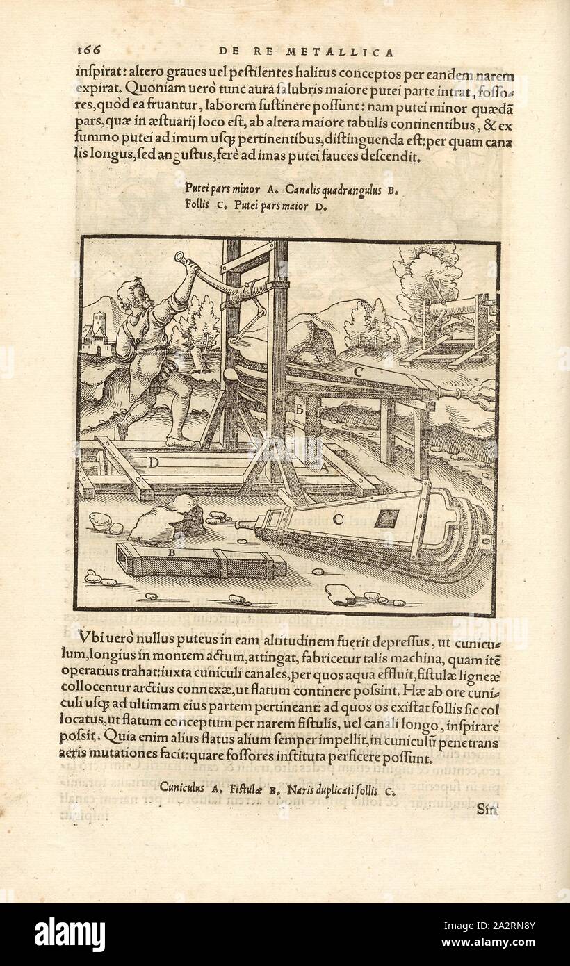 Bewetterung 7, Große Faltenbalg über der Grube Loch frische Luft in die Grube, Holzschnitt, Verbrauchsmaterial installiert, S. 166, (Liber sextus), Manuel, Hans Rudolf (graveur sur Bois), 1556, Georgius Agricola: De re metallica Libri XII: QUIBUS "officia" untereinander, Instrumenta, Machinae, ac Omnia ad denique metallicam spectantia, non Modo luculentissime describuntur, sed & pro Bildnisse (...). Basileae: [Froben], 1556 Stockfoto