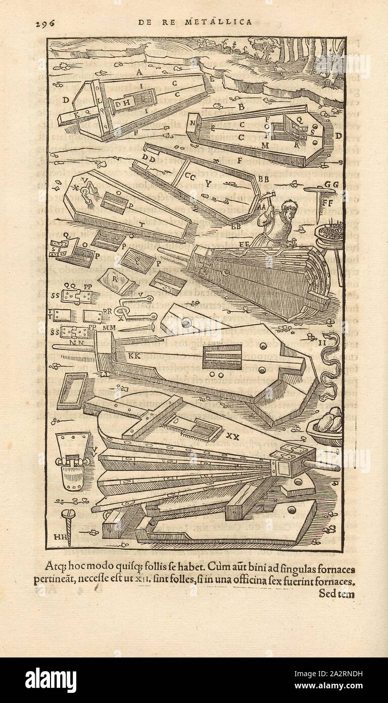 Struktur der Faltenbälge, Holzpaneele, Scharniere und anderen Teilen der Faltenbälge, Holzschnitt, S. 296, (Liber Nonus), Manuel, Hans Rudolf (graveur sur Bois), 1556, Georgius Agricola: De re metallica Libri XII: QUIBUS "officia" untereinander, Instrumenta, Machinae, ac Omnia ad denique metallicam spectantia, non Modo luculentissime describuntur, sed & pro Bildnisse (...). Basileae: [Froben], 1556 Stockfoto