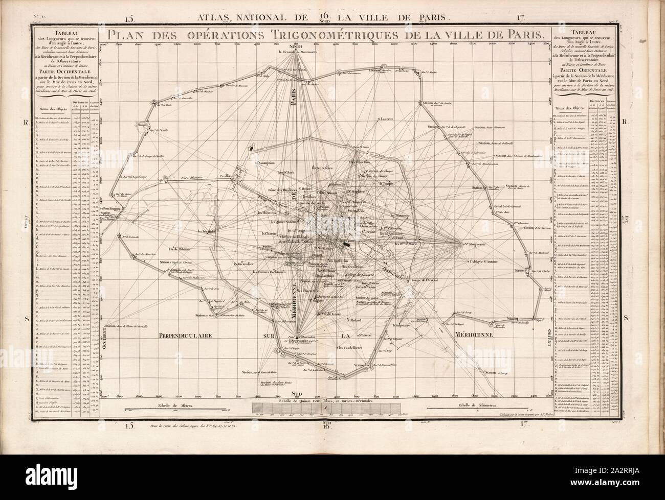 Plan der trigonometrischen Funktionen der Stadt Paris, Karte von Paris, nein. 70, S. 78, Verniquet, Edmé; Bartholome, S.T.; Mathieu, A.J., 1796, Edmé Verniquet, P.T. Bartholome, A.J. Mathieu: Atlas du Plan général de la Ville de Paris. Paris: chez l'auteur, 1796 = l'ein IV Stockfoto