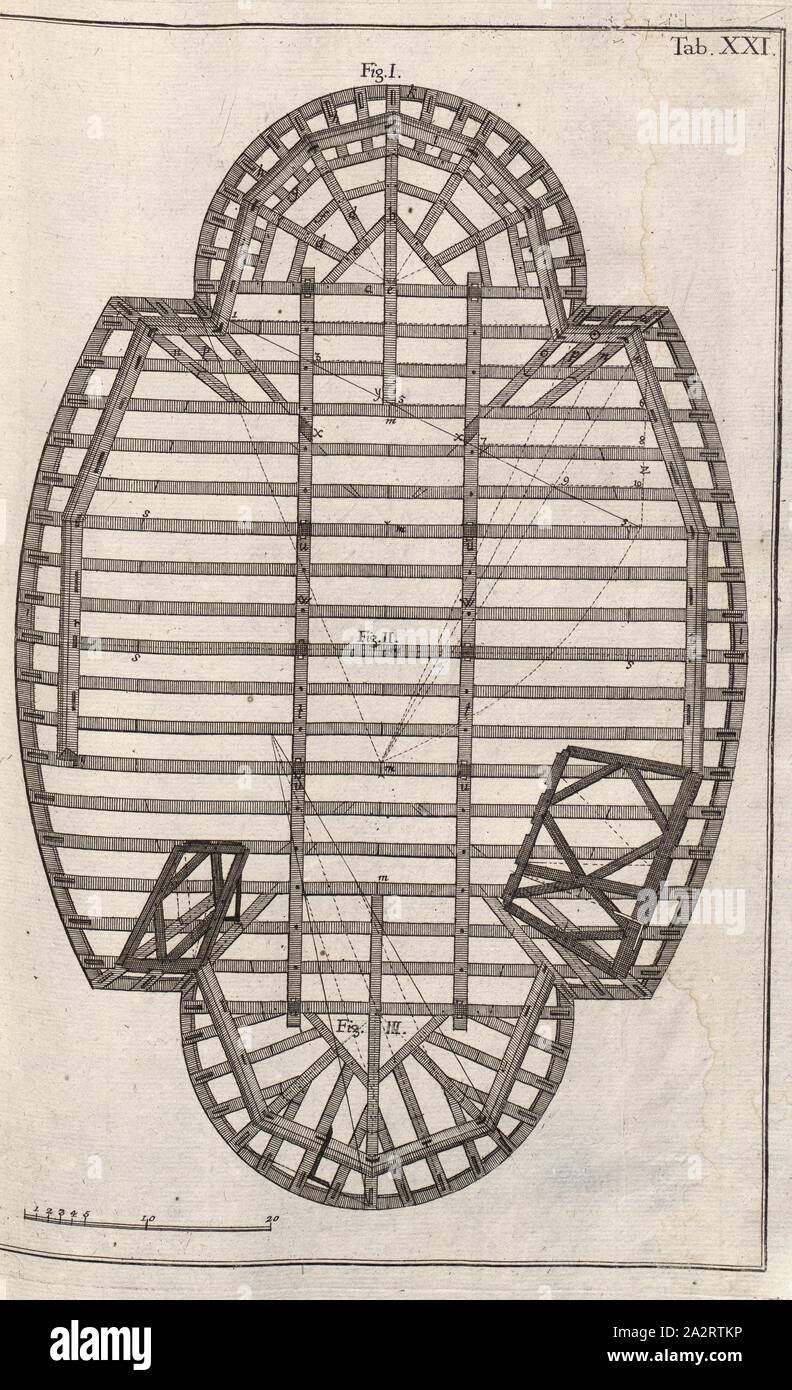 Aufbau der Zeichnung ein dachstuhl 9, Illustrationen von Bau Zeichnung für einen Dachstuhl aus dem 18. Jahrhundert, Tabula XXI, S. 97, 1769, Caspar Walter: Zimmerkunst oder Anweisung wie allerley Arten von deutschen und welschen Thurnhauben, auch Kugelhelme, nach der neuesten Manier, zu Bedeckung der Kirchenthürme nicht nur zu entwerfen, sondern auch mit Holz zu verbinden: [...]. Augsburg: verlegt von den Gebrüdern Veith, 1769 Stockfoto