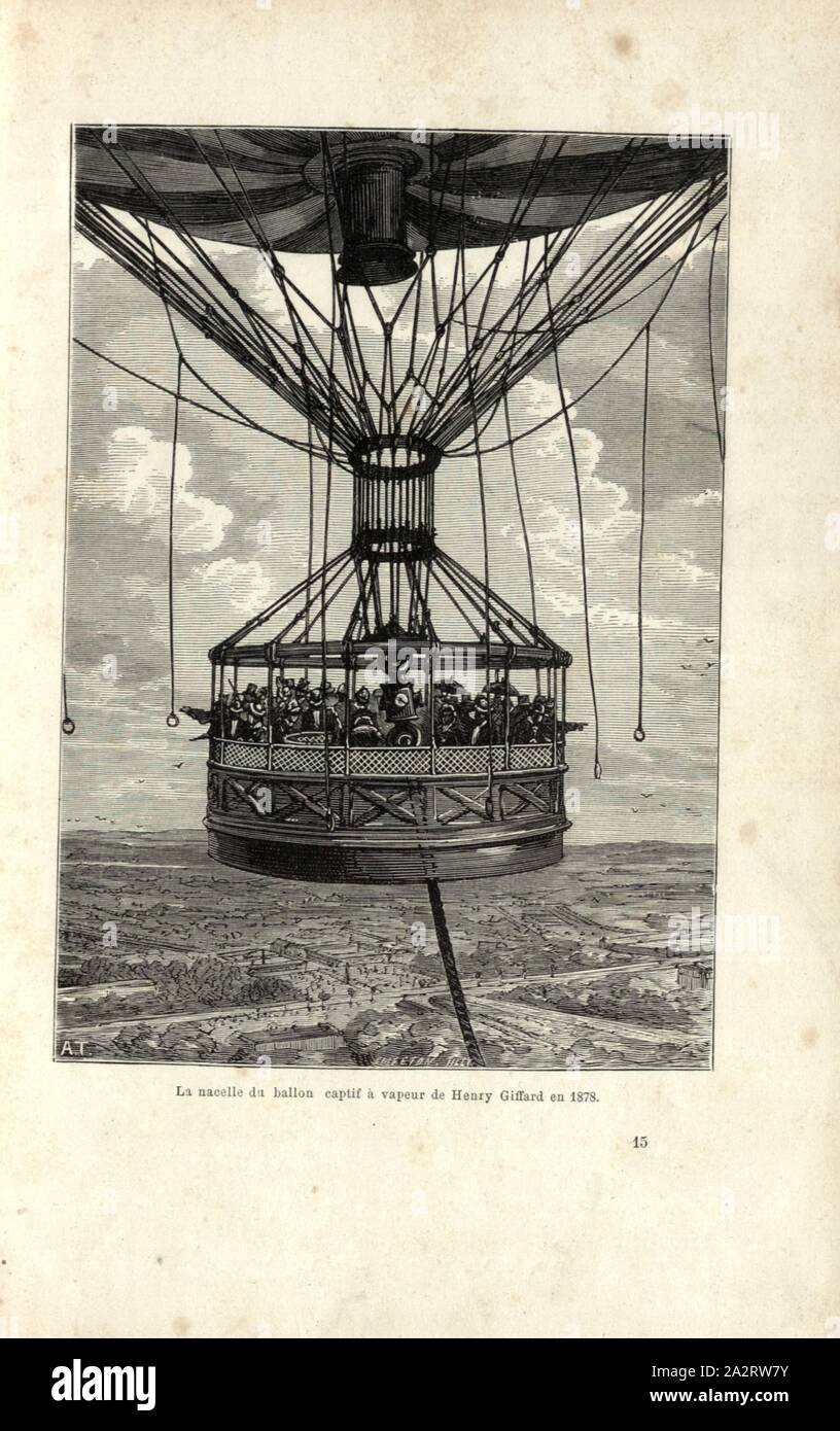 Die Gondel der Dampf fesselballon von Henry Giffard 1878 Tragekorb der Fesselballon von Henri Giffard während der Weltausstellung Paris 1878, Signiert: A. T, Smeeton, Tilly, Abb. 57, S. 224, Tissandier, Albert (Del.); Smeeton, Brennen (sc.); Tilly, Auguste (sc.), 1887, Gaston Tissandier: Histoire de mes Aufstiege. Récit de Quarante voyages Aériens (1868-1886). Paris: Maurice Dreyfous, 1887 Stockfoto