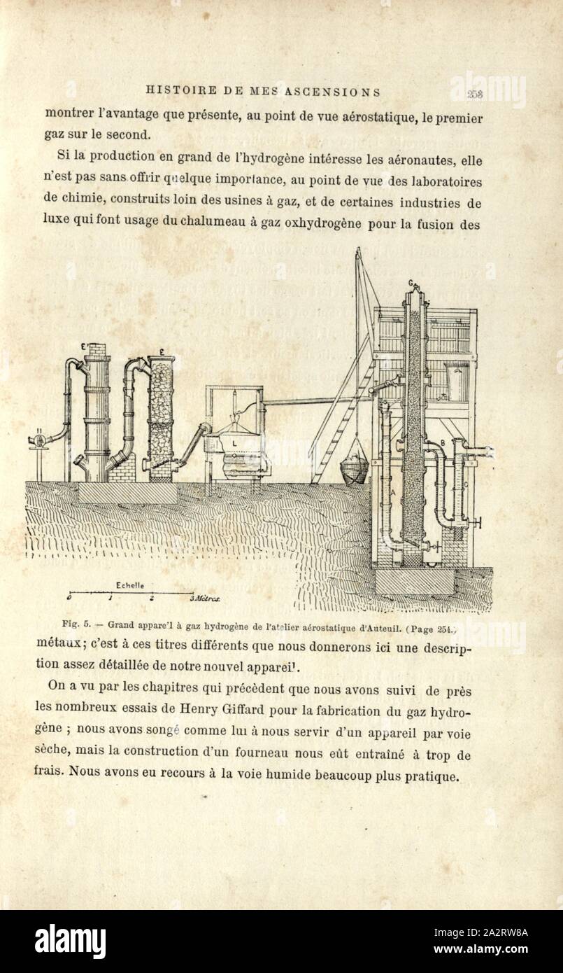 Große Wasserstoffgas Einheit des Auteuil aerostatics Workshop, Apparate für die Herstellung von Wasserstoff in Auteuil, Abb. 67, S. 253, 1887, Gaston Tissandier: Histoire de mes Aufstiege. Récit de Quarante voyages Aériens (1868-1886). Paris: Maurice Dreyfous, 1887 Stockfoto