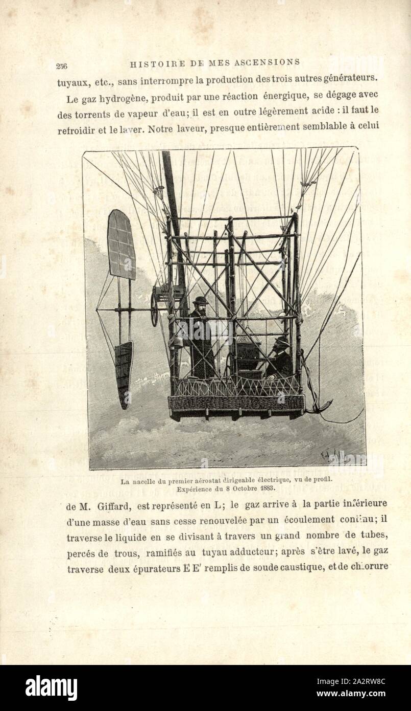 Die Gondel der ersten elektrischen Luftschiff, im Profil gesehen. Die Erfahrung des 8. Oktober, 1883, Tragekorb des ersten lenkbaren Luftschiffes mit einem Elektromotor auf dem ersten Flug am 8. Oktober 1883, unterzeichnet: F.A. Tilly, Abb. 68, S. 256, Tilly, Auguste (sc.), 1887, Gaston Tissandier: Histoire de mes Aufstiege. Récit de Quarante voyages Aériens (1868-1886). Paris: Maurice Dreyfous, 1887 Stockfoto