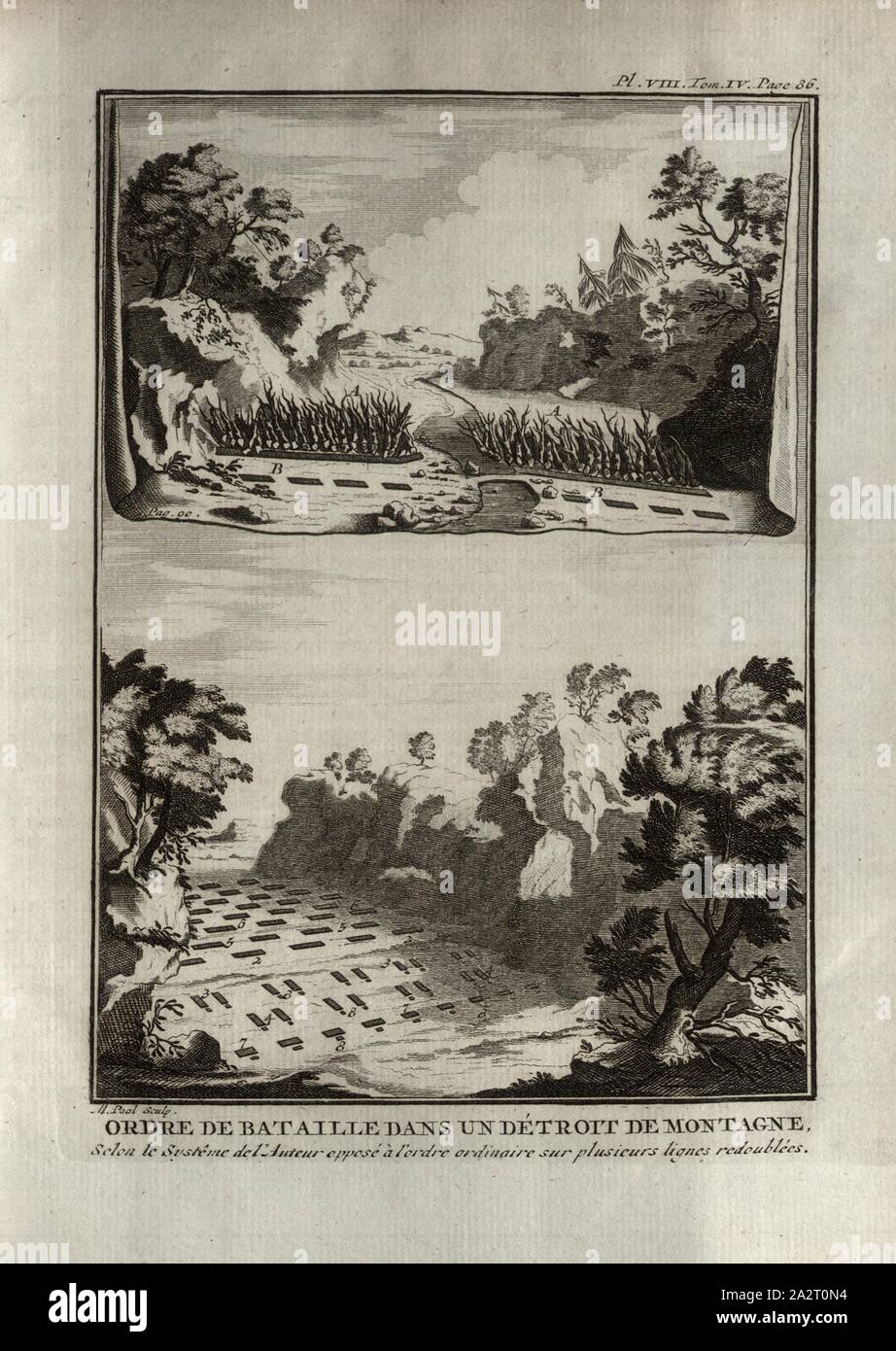 Reihenfolge der Schlacht in einem Berg Strait, Kampf um Kampf, in die Berge, nach dem System des Autors, unterzeichnet: M. Pool sculp, PL. VIII, Tom., IV., S. 86, Pool, M. (sculp.), 1774, Polybius; Vincent Thuillier; Jean Charles de Folard: Histoire de Polybe. Tome 4; Amsterdam: Arkstée et Merkus, MDCCLXXIV [1774 Stockfoto