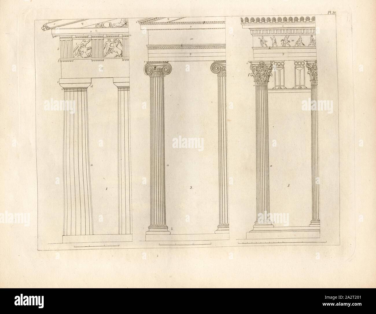 Die drei griechischen Bestellungen von Spalten, Abb. 1: der dorischen Ordnung der Spalten, Abb. 2: Die Reihenfolge der ionischen Säulen, Abb. 3: Die Korinthische Ordnung der Spalten, PL. 30, Nach S. 124, fol. 30 r, Carl August Menzel: Sterben Kunstwerken von dem alterthum bis in die Gegenwart [...] oder Wegweiser durch das ganze Gebiet der bildenden Kunst [...]. Bd. 1, Bl. 1. Leipzig: J.A.Romberg's Verlag, [18. Stockfoto