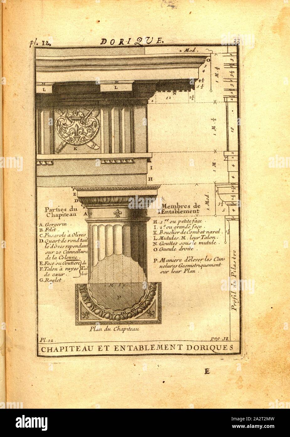 Dorischen Kapital und Gebälk, dorischen Kapital, Architrav und Simse, PL. 12, S. 33, 1720, Augustin-Charles d'Aviler: Cours d'Architecture: qui Seife les ordres de Vignole, avec Les Commentaires, les Abbildungen & Beschreibungen de ses Plus beaux bâtimens, & de ceux de Saint-Cloud, Plusieurs nouveaux desseins, ornemens & préceptes, Contenant la Distribution, La décoration, la Matière & la Bau des édifices, La maçonnerie, La Charpenterie, la Couverture, La serrurerie, La Menuiserie Le Jardinage & tout ce qui regarde l'art de bâtir: avec une reichlich Explikation par ordre de alphabetique Stockfoto