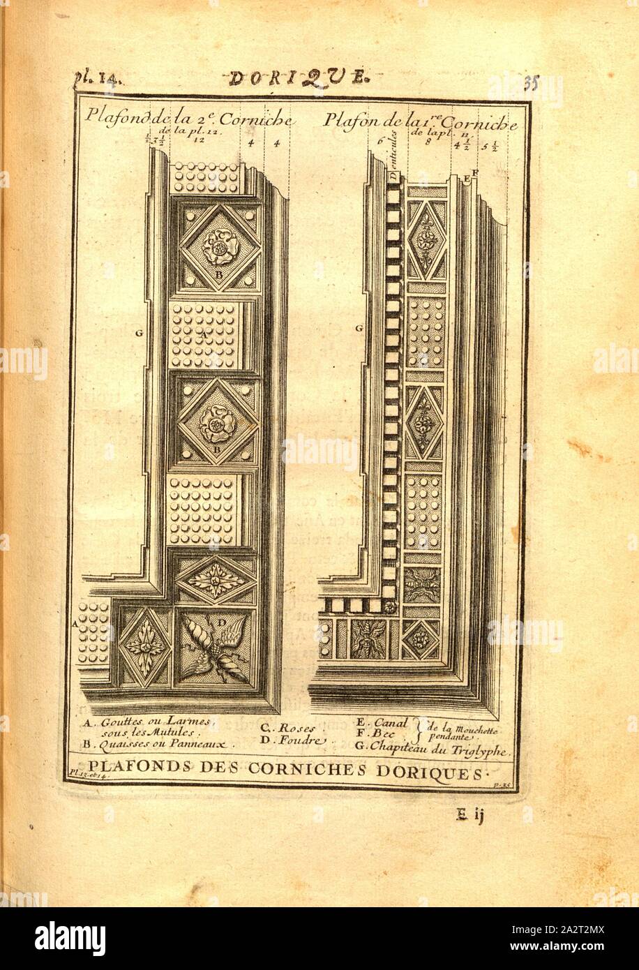 Decken der dorischen Gesimse, dorischen Gesims, PL. 14, S. 35, 1720, Augustin-Charles d'Aviler: Cours d'Architecture: qui Seife les ordres de Vignole, avec Les Commentaires, les Abbildungen & Beschreibungen de ses Plus beaux bâtimens, & de ceux de Saint-Cloud, Plusieurs nouveaux desseins, ornemens & préceptes, Contenant la Distribution, La décoration, la Matière & la Bau des édifices, La maçonnerie, La Charpenterie, la Couverture, La serrurerie, La Menuiserie Le Jardinage & tout ce qui regarde l'art de bâtir: avec une reichlich Explikation par ordre alphabetique de tous les Termes. Ein Paris: Chez Stockfoto