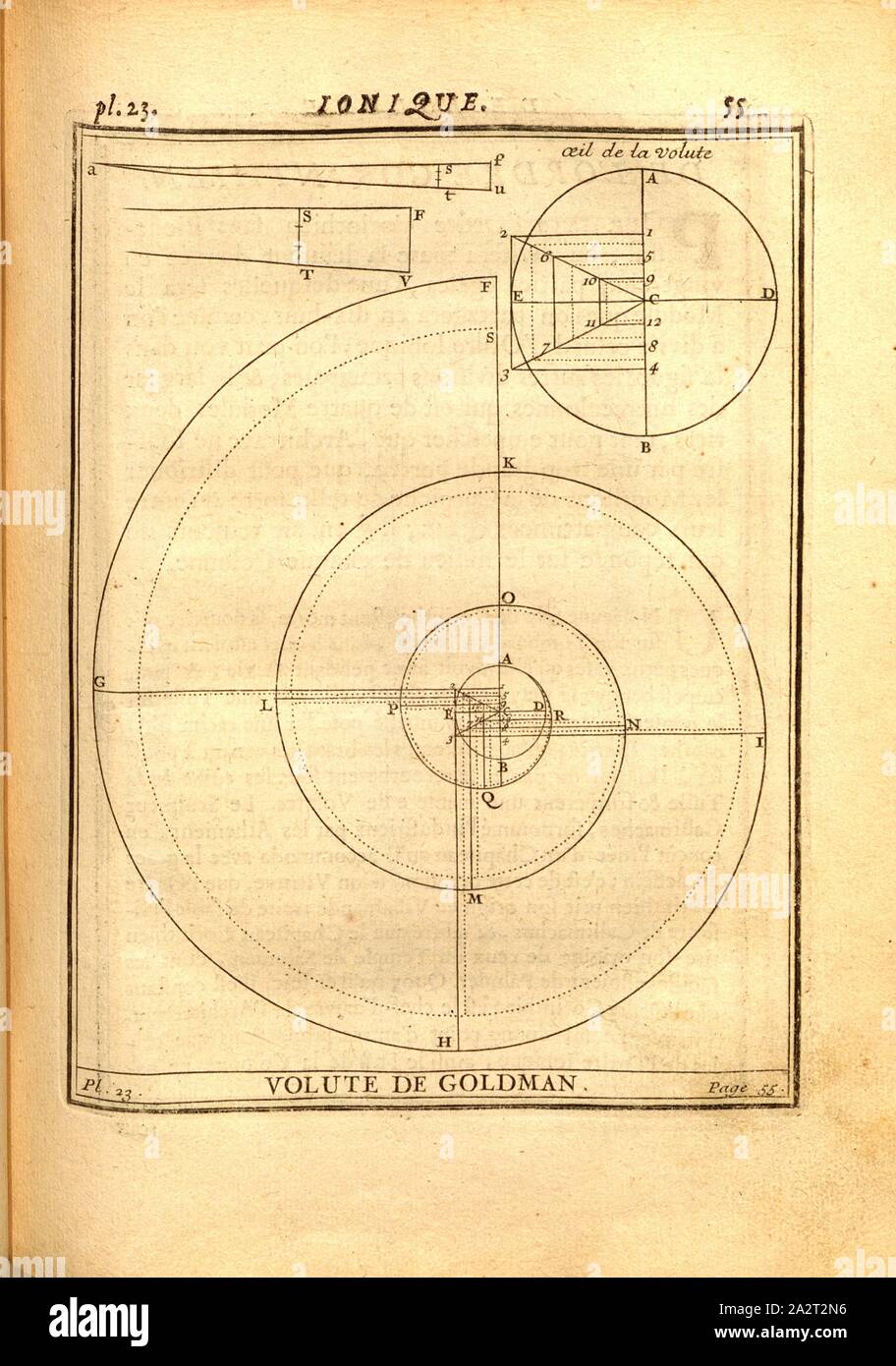 Spiralgehäuse de Goldmann, Bau der ionischen Spirale nach Nicolaus Goldmann, PL. 23, S. 55, 1720, Augustin-Charles d'Aviler: Cours d'Architecture: qui Seife les ordres de Vignole, avec Les Commentaires, les Abbildungen & Beschreibungen de ses Plus beaux bâtimens, & de ceux de Saint-Cloud, Plusieurs nouveaux desseins, ornemens & préceptes, Contenant la Distribution, La décoration, la Matière & la Bau des édifices, La maçonnerie, La Charpenterie, la Couverture, La serrurerie, La Menuiserie Le Jardinage&ce qui regarde l'art de bâtir tout: avec une reichlich Explikation par ordre Stockfoto