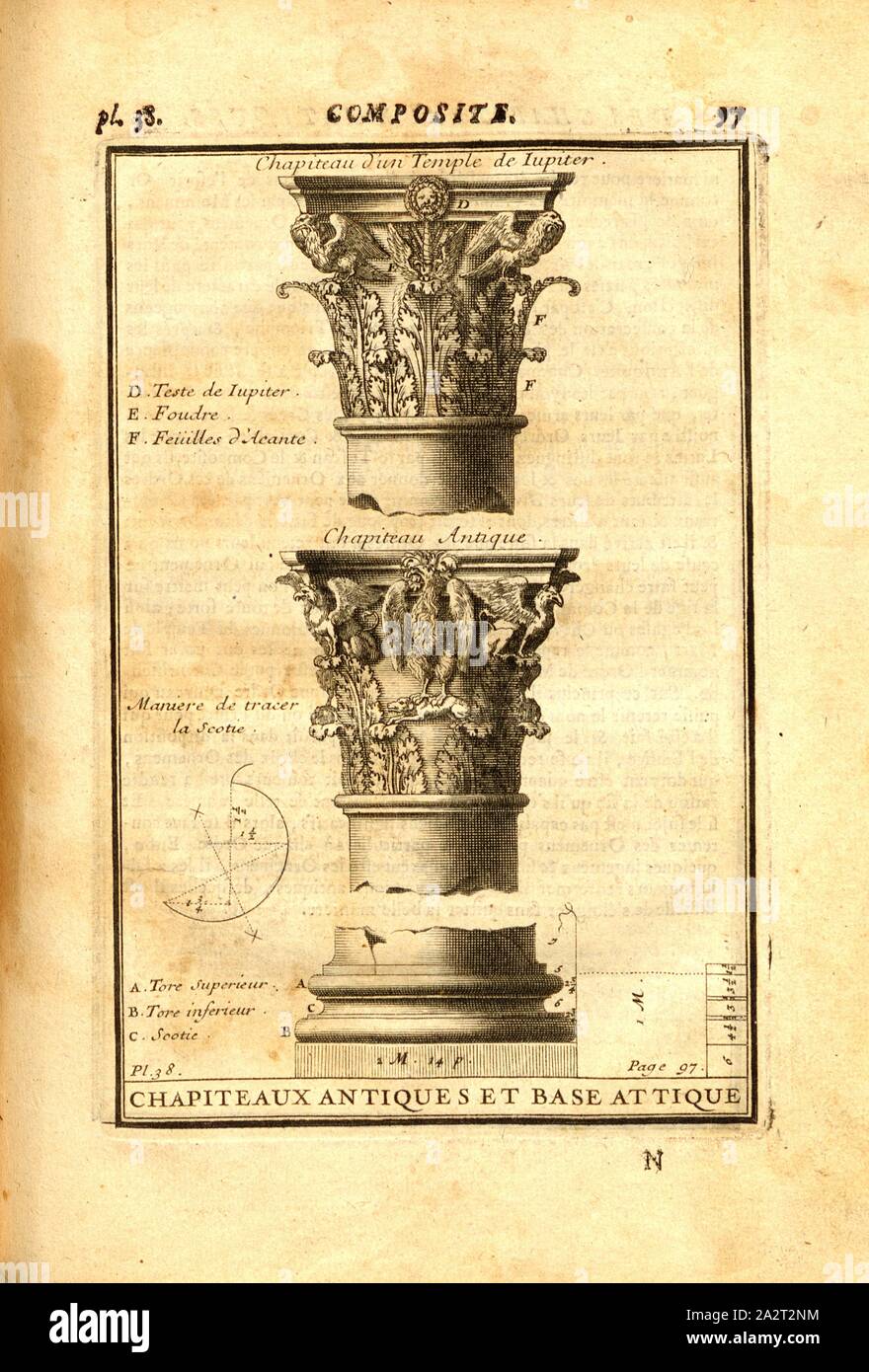 Decken Korinthischen und Composite Gesimse, Korinthischen und Composite Gesims, PL. 36, S. 80, 1720, Augustin-Charles d'Aviler: Cours d'Architecture: qui Seife les ordres de Vignole, avec Les Commentaires, les Abbildungen & Beschreibungen de ses Plus beaux bâtimens, & de ceux de Saint-Cloud, Plusieurs nouveaux desseins, ornemens & préceptes, Contenant la Distribution, La décoration, la Matière & la Bau des édifices, La maçonnerie, La Charpenterie, la Couverture, La serrurerie, La Menuiserie Le Jardinage & tout ce qui regarde l'art de bâtir: avec une reichlich Explikation par ordre Stockfoto