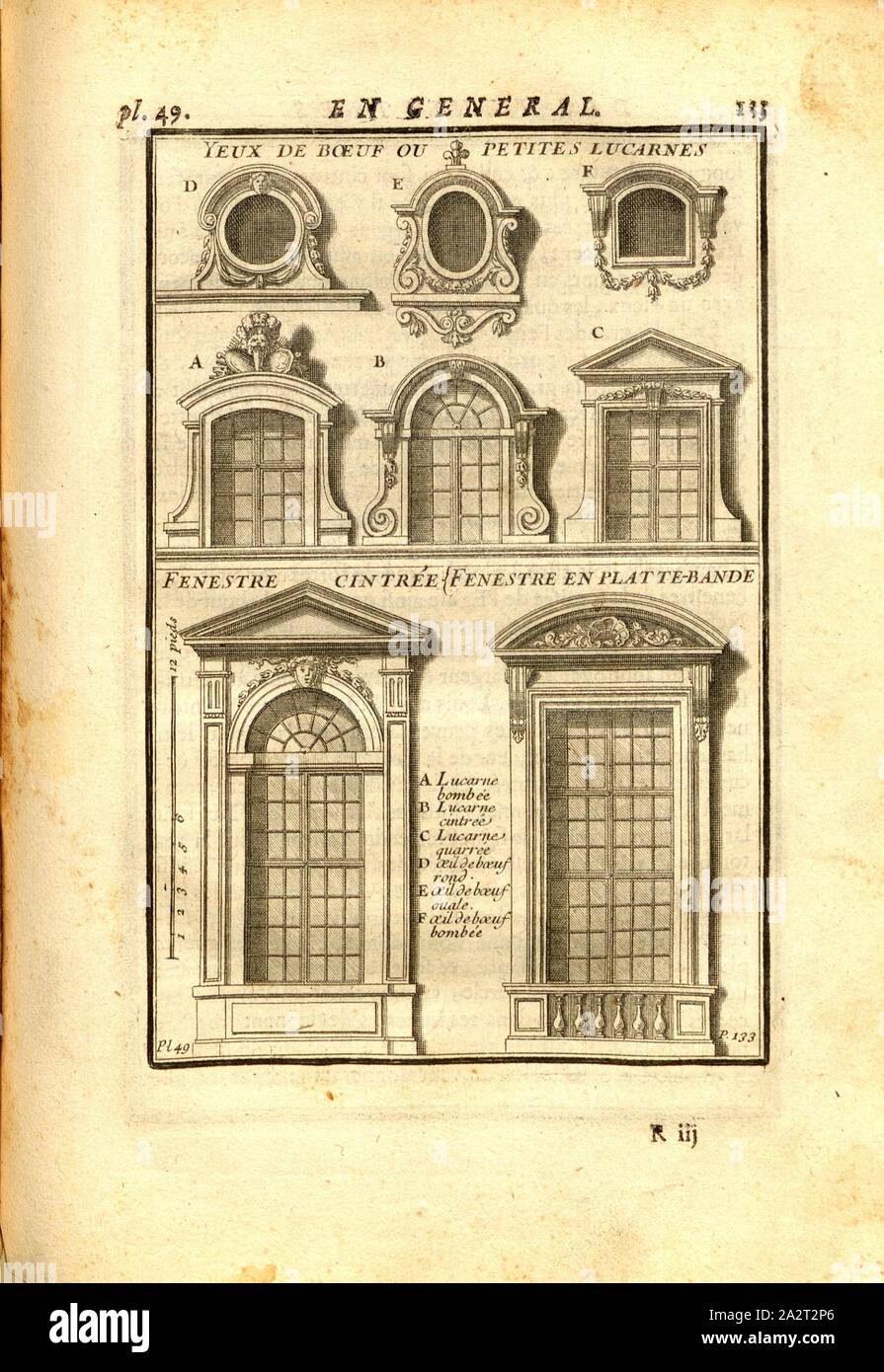 Augen von Rindfleisch oder kleine Oberlichter, Ox Auge oder runde Fenster, PL. 49, S. 135, 1720, Augustin-Charles d'Aviler: Cours d'Architecture: qui Seife les ordres de Vignole, avec Les Commentaires, les Abbildungen & Beschreibungen de ses Plus beaux bâtimens, & de ceux de Saint-Cloud, Plusieurs nouveaux desseins, ornemens & préceptes, Contenant la Distribution, La décoration, la Matière & la Bau des édifices, La maçonnerie, La Charpenterie, la Couverture, La serrurerie, La Menuiserie Le Jardinage & tout ce qui regarde l'art de bâtir: avec une reichlich Explikation par ordre de tous les Termes alphabetique Stockfoto