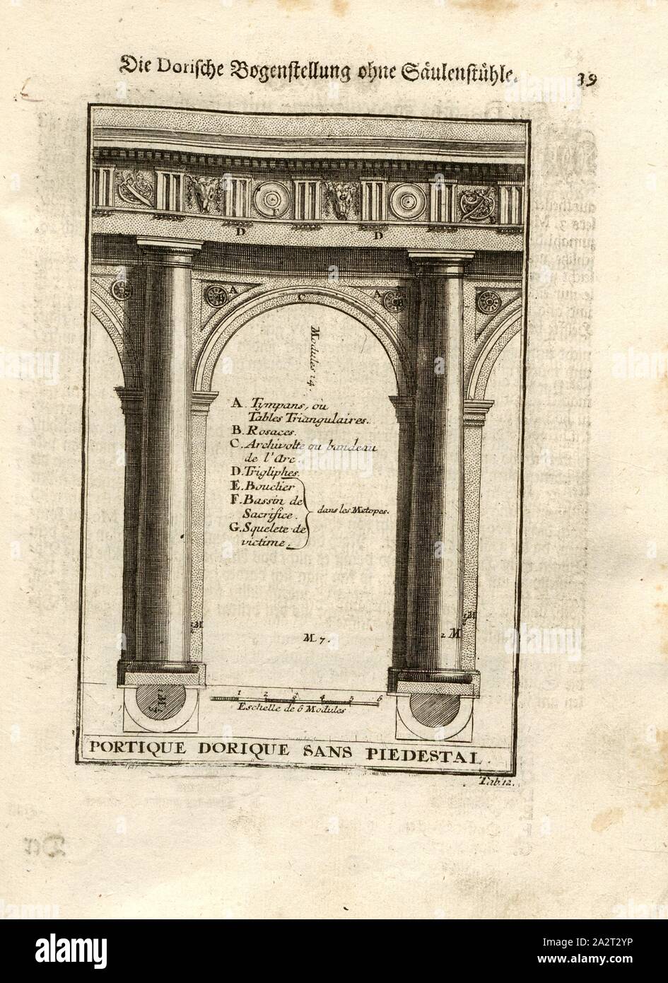 Die dorischen arch Position ohne Spalte Stühle, Benennung der verschiedenen Sektionen und Bereiche aus einem halbrunden Kanal im dorischen Säulen ohne Standfuß, Tab. 12, S. 39, Sturm, Leonhard Christian, 1725, Giacomo Barozzi da Vignola: Ausführliche Anleitung zu der gantzen Civil-Bau-Kunst: worinnen nebst denen Lebens-Beschreibungen, und den Fünff Ordnungen von J. Bar.de Vignola wie auch dessen und des berühmten Mich Angelo vornehmsten Gebäuden, alles, war in der Baukunst, dem Bauzeuge der Austheilung und der Verzierung /, so wohl bey der Bildhauer, Mahler, Steinmetze, Maurer und Zimmerleute, als Dach Stockfoto