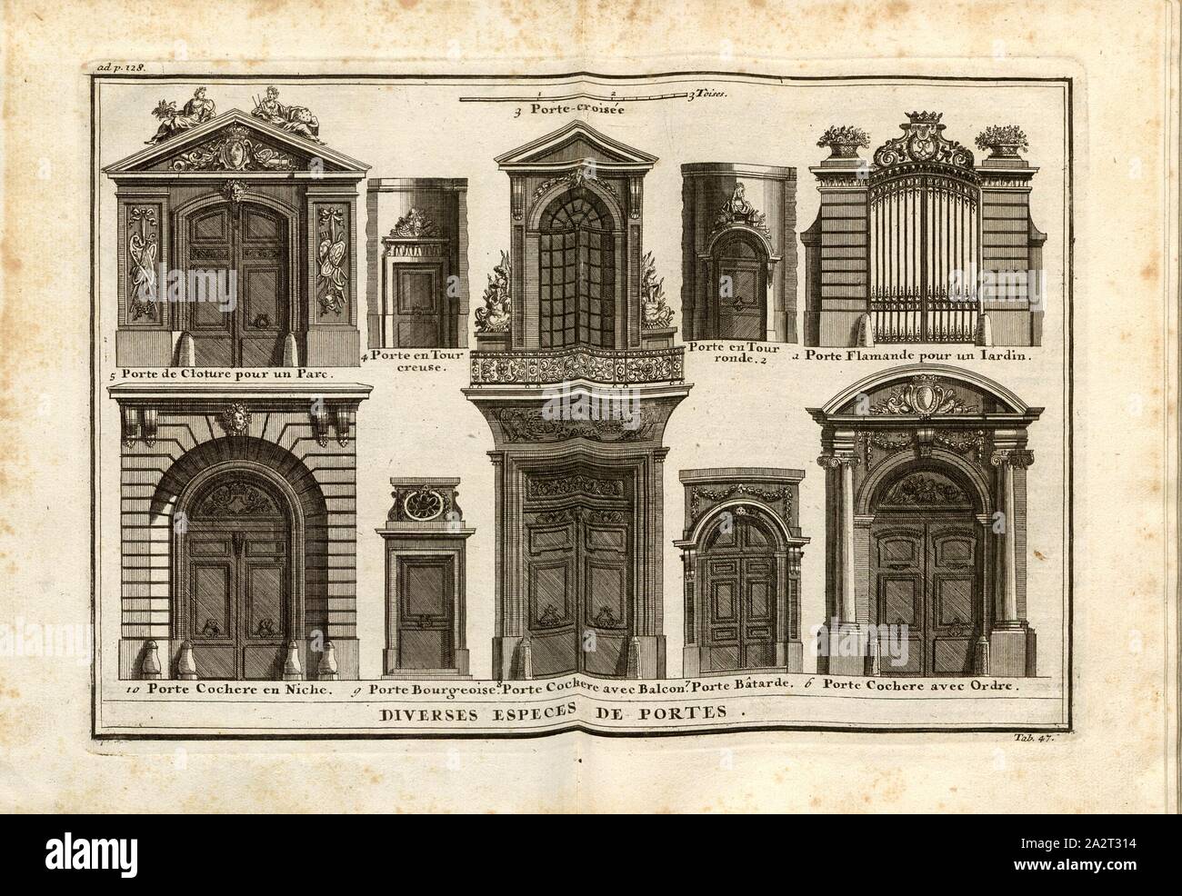 Verschiedene Arten von Toren und Türen, Türen, Tore und Gatter auf Türmen, da der Zugang zu einem Garten oder zu einem Gebäude, Tab. 47, Nach S. 128, Sturm, Leonhard Christian, 1725, Giacomo Barozzi da Vignola: Ausführliche Anleitung zu der gantzen Civil-Bau-Kunst: worinnen nebst denen Lebens-Beschreibungen, und den Fünff Ordnungen von J. Bar.de Vignola wie auch dessen und des berühmten Mich Angelo vornehmsten Gebäuden, alles, war in der Baukunst, dem Bauzeuge der Austheilung und der Verzierung /, so wohl bey der Bildhauer, Mahler, Steinmetze, Maurer und Zimmerleute, als Dach-Decker, Schlösser Stockfoto