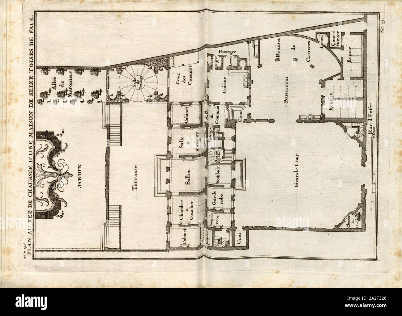 Plan im Erdgeschoss eines 16 toises vorderen Haus, Grundriss der oberen Mittelklasse Wohngebäude mit den Zimmern, Garten und Stall, sowie den Innenhof, Tab. 73, Nach S. 196, Sturm, Leonhard Christian, 1725, Giacomo Barozzi da Vignola: Ausführliche Anleitung zu der gantzen Civil-Bau-Kunst: worinnen nebst denen Lebens-Beschreibungen, und den Fünff Ordnungen von J. Bar.de Vignola wie auch dessen und des berühmten Mich Angelo vornehmsten Gebäuden, alles, war in der Baukunst, dem Bauzeuge der Austheilung und der Verzierung /, so wohl bey der Bildhauer Stockfoto