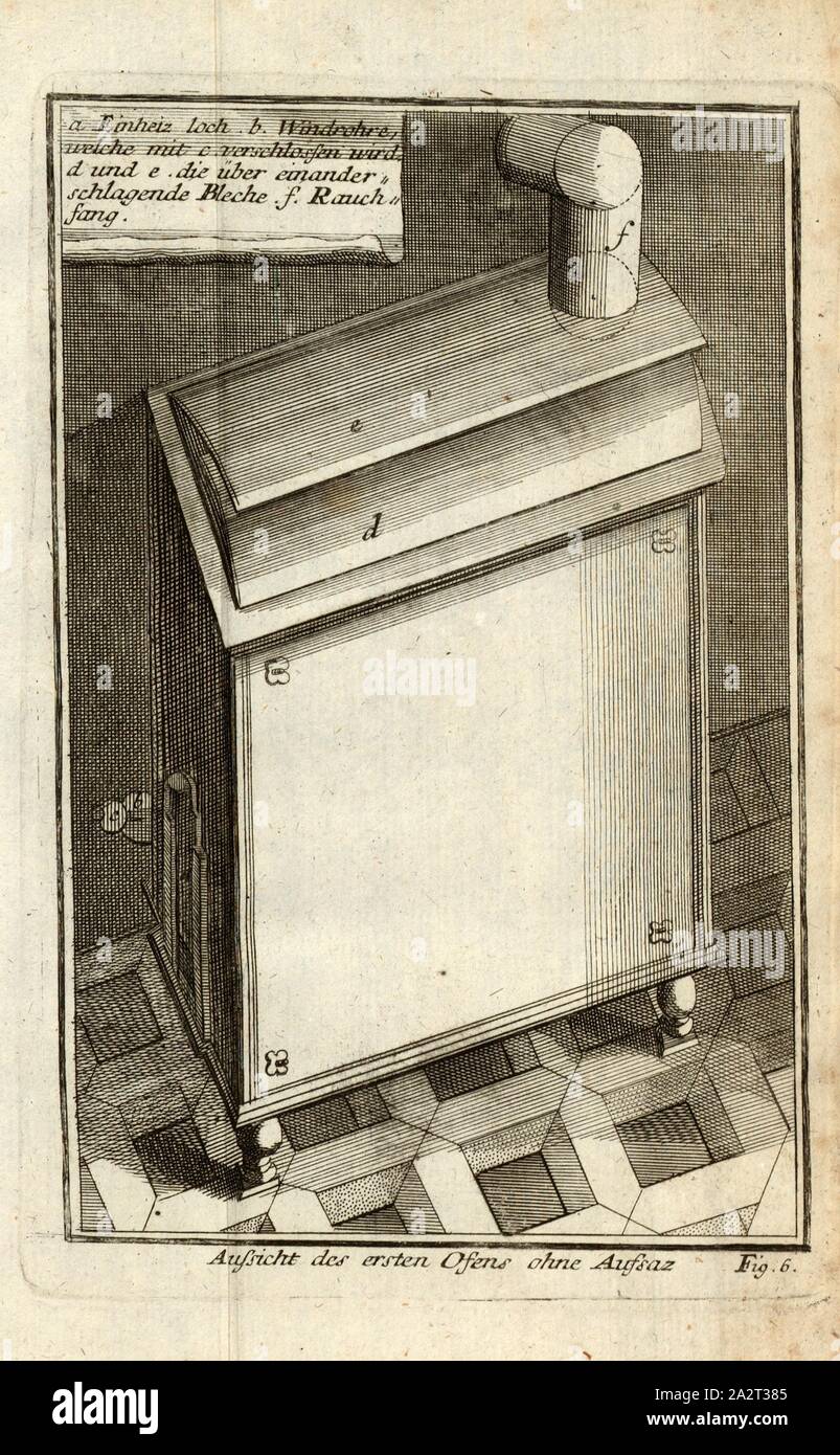 Der erste Ofen ohne Turm, Backofen mit Heizung Loch, wind Rohre und Schächte, Abb. 6, S. 402, Augustin-Charles d'Aviler, Vignola, Michelangelo, Leonhard Christoph Sturm, Hertel: Ausführliche Anleitung zu der gantzen Civil-Bau-Kunst [...]. Augspurg: bey Johann Georg Hertel, 1747 Stockfoto