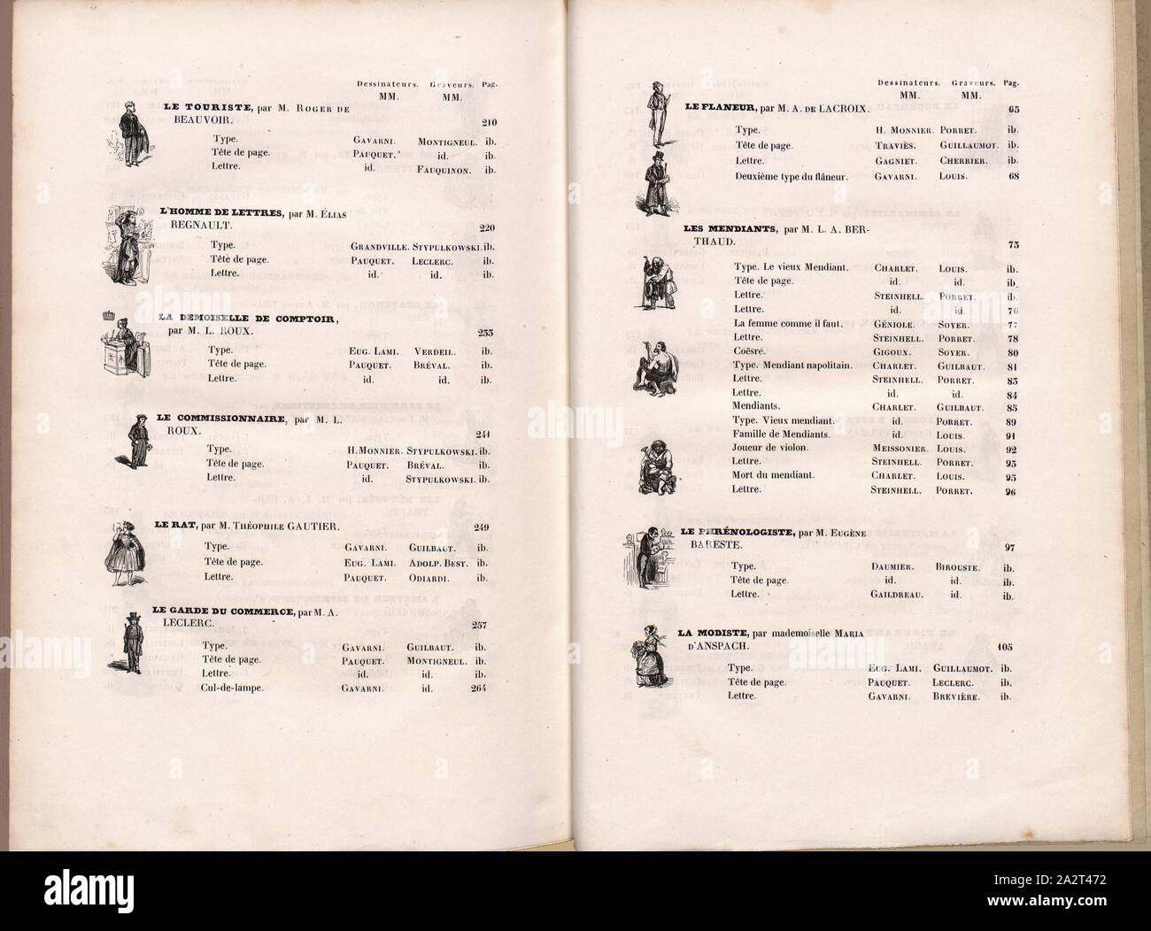 Index aus dem demitten Band von Léon Curmers' der Französischen selbst gemalt", Index aus dem dritten Band von Léon Curmer's 'Les Français peints par eux-mêmes", aus dem 19. Jahrhundert, S. 352, 1840, Les Français peints par eux-mêmes: Moral encyclopedie du Dix-neuvième siècle. Tome troisieme. Paris: L. Curmer, [1840-1742 Stockfoto