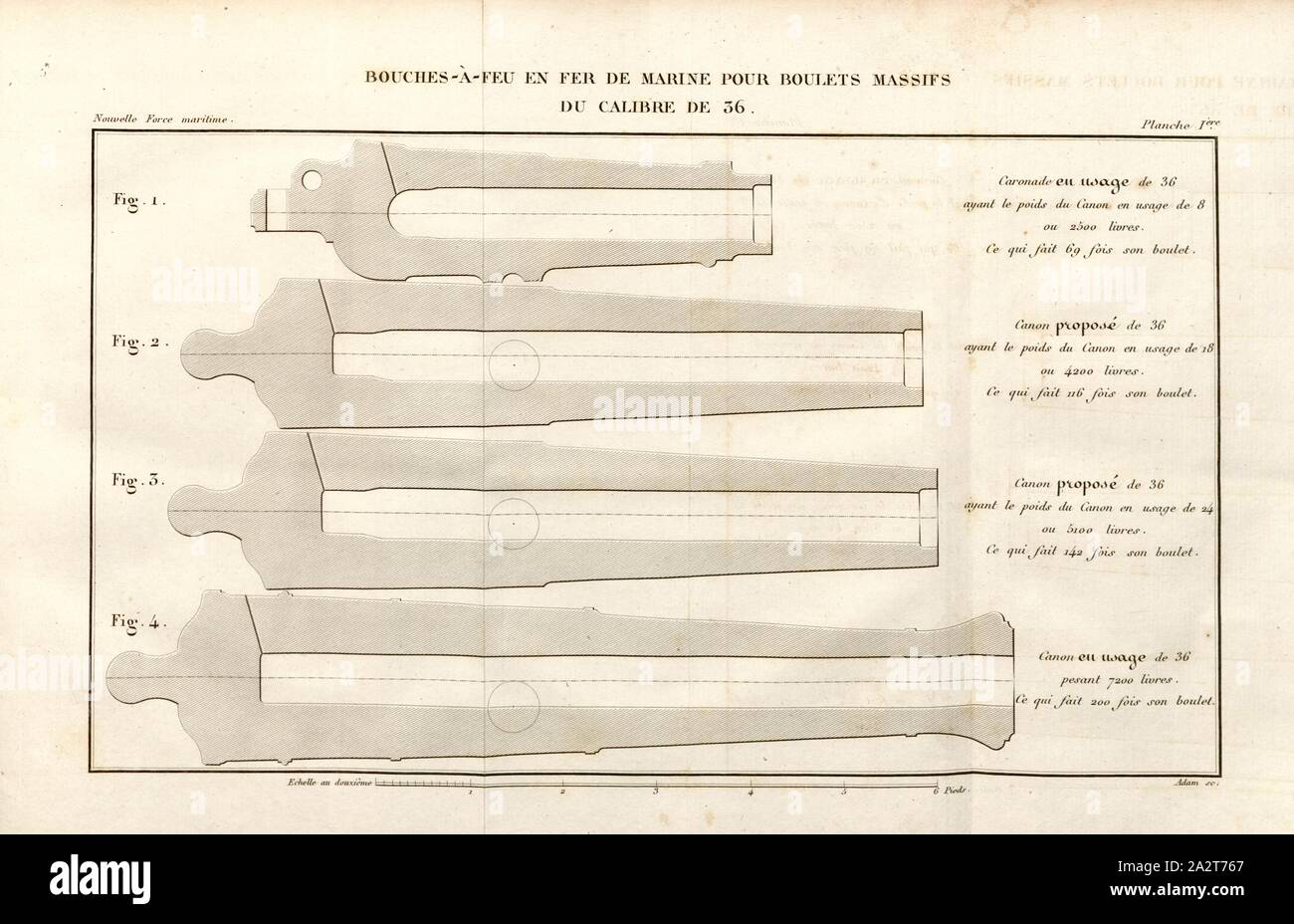 Marine Bügeleisen Firewalls für massive Kugeln von 36 Kaliber, Kanonen im Längsschnitt, unterzeichnet: Adam sc, planche I, nach S. 446, Adam (Sc), Henri-Joseph Paixhans: Nouvelle force Maritime, et Anwendung de cette Force à quelques Parties du Service de l'Armée de terre: ou Essai sur l'État actuel des Moyens de la force maritime; sur une espèce Nouvelle d'Artillerie de Mer, qui détruirait promptement Les vaisseaux de Haut-Bord; sur la construction de navires à voile et à Vapeur, de Grandeur modérée, qui, armés de cette Artillerie, donneraient une Marine * couteuse Et plus puissante que Stockfoto