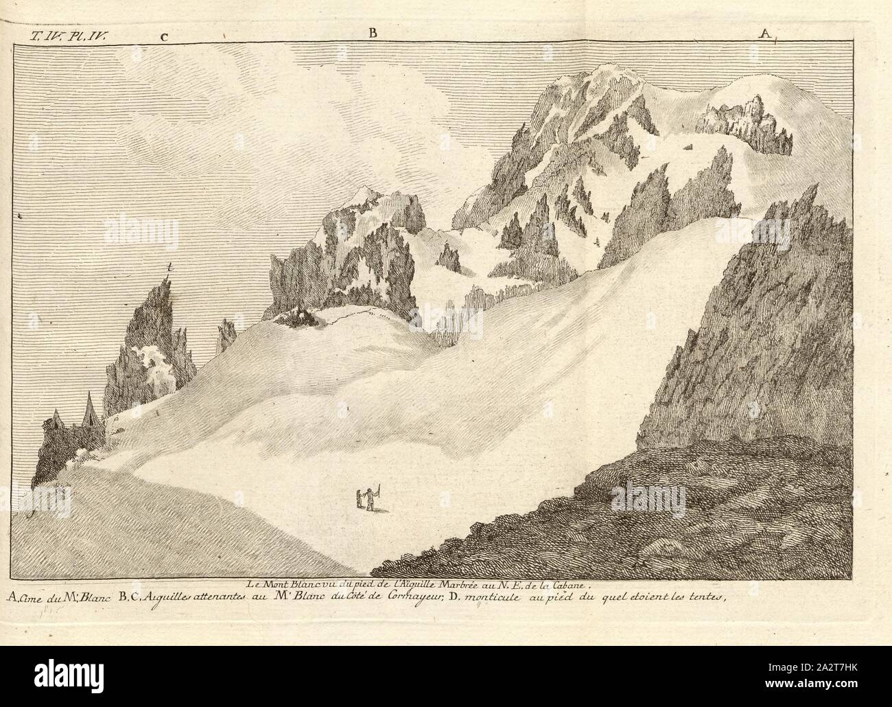 Mont Blanc Vom Fu Des Marmoriert Aiguille Am N Der H tte Bergsteiger Mont Blanc Vom Fu Des Marmoriert Aiguille Am N Der H tte Bergsteiger
