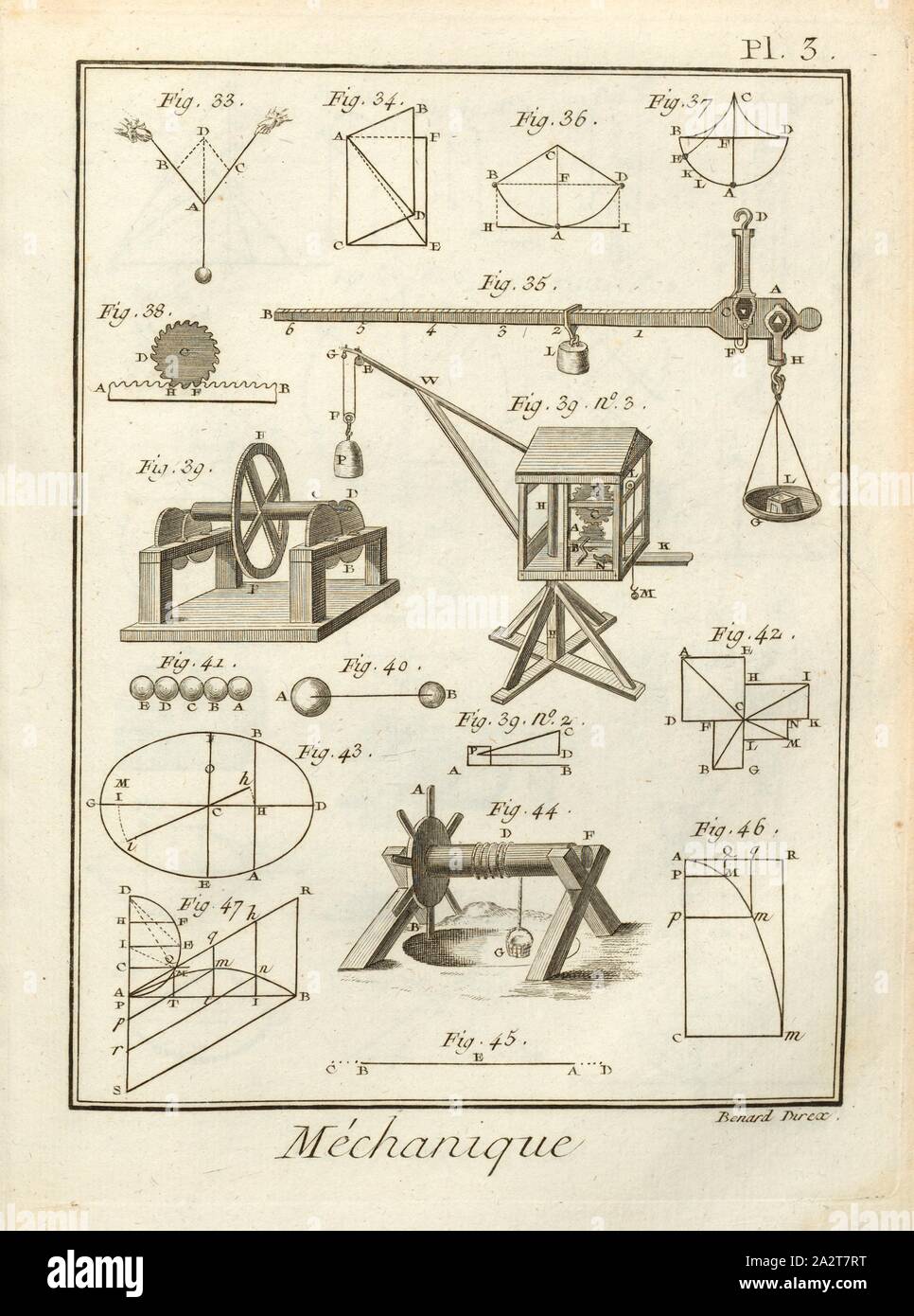 Mechanik 3, Mechanik, unterzeichnet: Benard Direx, PL. 3 nach S. 14, Benard (dir.), Denis Diderot; M. d'Alembert: Encyclopédie, ou Wörterbuch raisonné des Sciences, des Arts et des métierss, des Arts et des métiers. Genève: chez Pellet, MDCCLXXVIII [1778 Stockfoto
