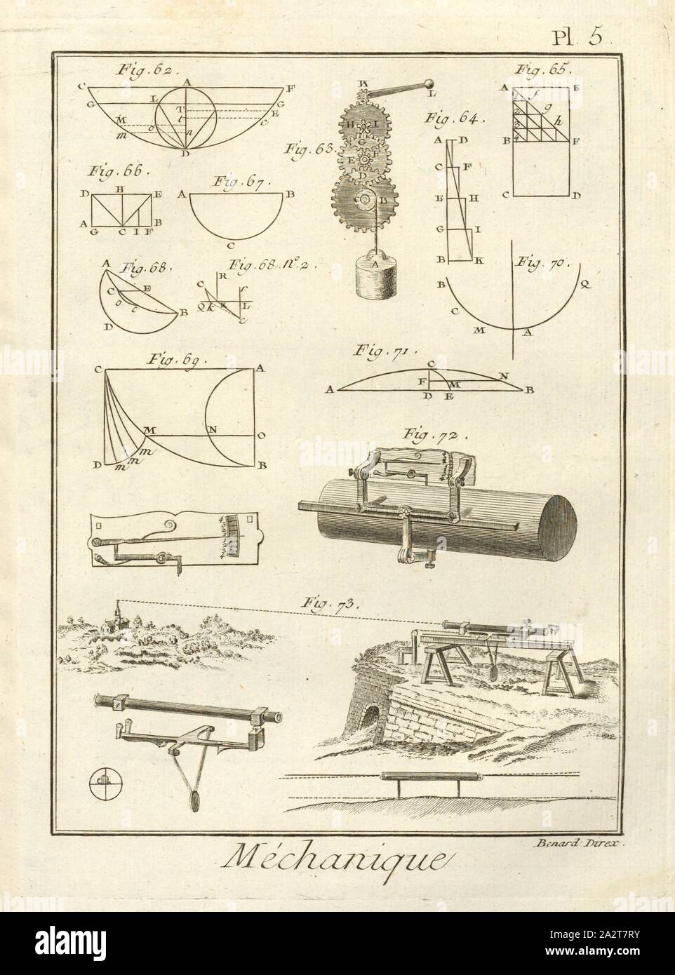 Mechanik 5, Mechanik, unterzeichnet: Benard Direx, PL. 5 nach S. 14, Benard (dir.), Denis Diderot; M. d'Alembert: Encyclopédie, ou Wörterbuch raisonné des Sciences, des Arts et des métierss, des Arts et des métiers. Genève: chez Pellet, MDCCLXXVIII [1778 Stockfoto