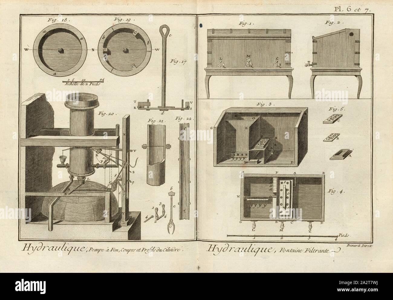 Hydraulikanlage, Pumpen, Zylinder, hydraulische Zylinder und Profile, Filter, Brunnen, Pumpen und gut, unterzeichnet: Benard Direx, PL. 6 et 7, nach S. 14, Benard (dir.), Denis Diderot; M. d'Alembert: Encyclopédie, ou Wörterbuch raisonné des Sciences, des Arts et des métierss, des Arts et des métiers. Genève: chez Pellet, MDCCLXXVIII [1778 Stockfoto