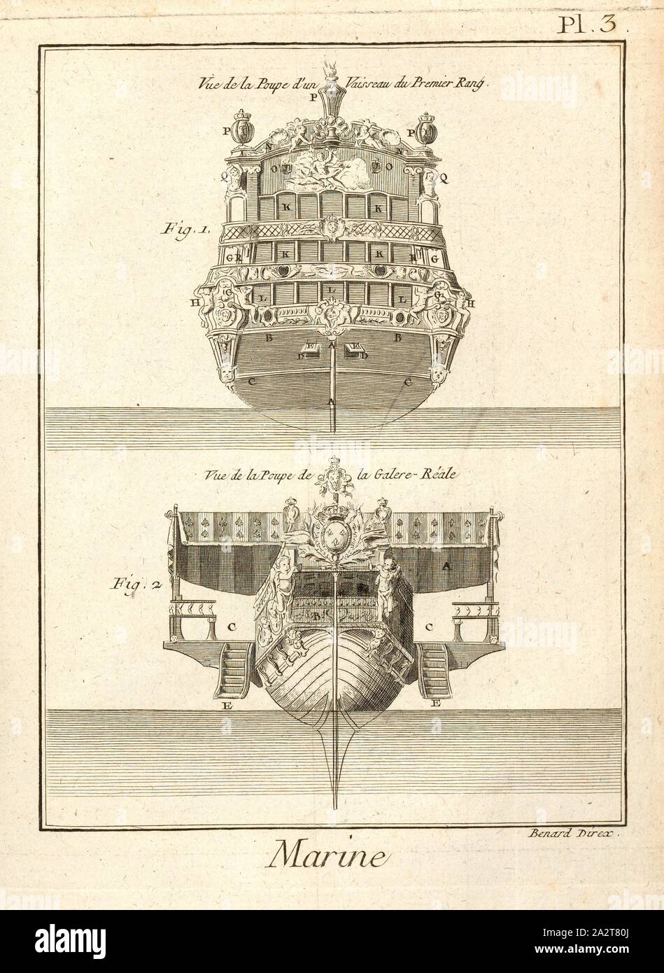 Marine 1, Stern von zwei kriegsschiffe, unterzeichnet: Benard Direx, PL. 3, 14, Benard (dir.), 1778, Denis Diderot, S.; M. d'Alembert: Encyclopédie, ou Wörterbuch raisonné des Sciences, des Arts et des métierss, des Arts et des métiers. Genève: chez Pellet, MDCCLXXVIII [1778 Stockfoto