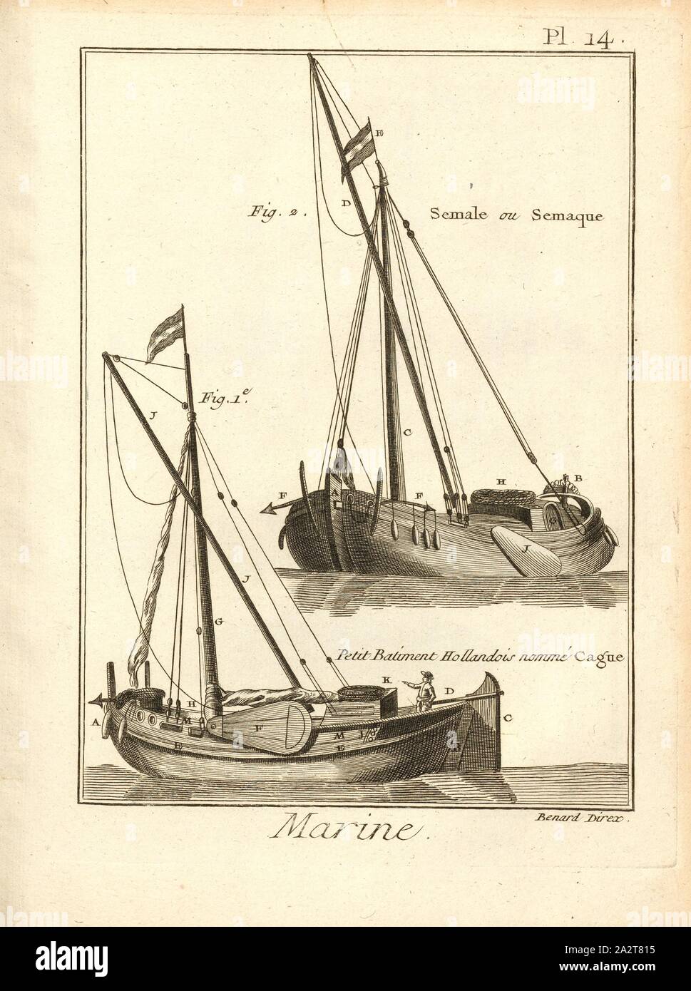 Marine 4, Niederländische Schiffe, unterzeichnet: Benard Direx, PL. 14, nach S. 14, Benard (dir.), 1778, Denis Diderot; M. d'Alembert: Encyclopédie, ou Wörterbuch raisonné des Sciences, des Arts et des métierss, des Arts et des métiers. Genève: chez Pellet, MDCCLXXVIII [1778 Stockfoto