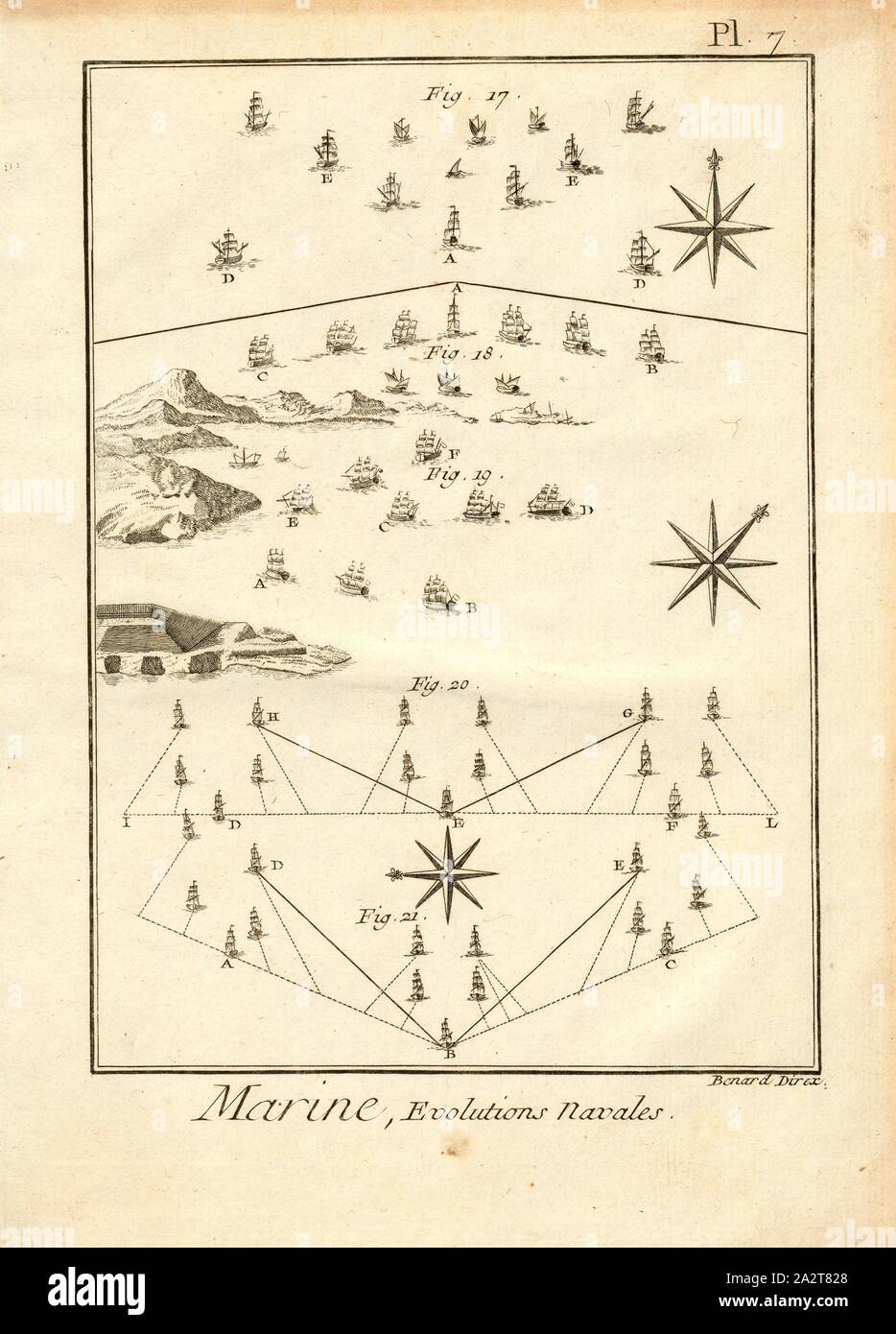 Marine, Marine Entwicklungen 7, Marine Manöver, unterzeichnet: Benard Direx, PL. 7 nach S. 14, Benard (dir.), 1778, Denis Diderot; M. d'Alembert: Encyclopédie, ou Wörterbuch raisonné des Sciences, des Arts et des métierss, des Arts et des métiers. Genève: chez Pellet, MDCCLXXVIII [1778 Stockfoto