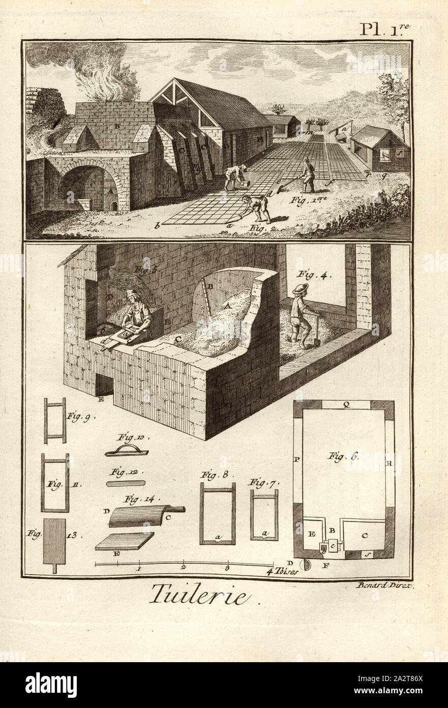 Tuilerie 1, Ziegelei, unterzeichnet: Benard direx, PL. 1, 48, Benard (dir.), 1778, Denis Diderot, S.; M. d'Alembert: Encyclopédie, ou Wörterbuch raisonné des Sciences, des Arts et des métierss, des Arts et des métiers. Genève: chez Pellet, MDCCLXXVIII [1778 Stockfoto