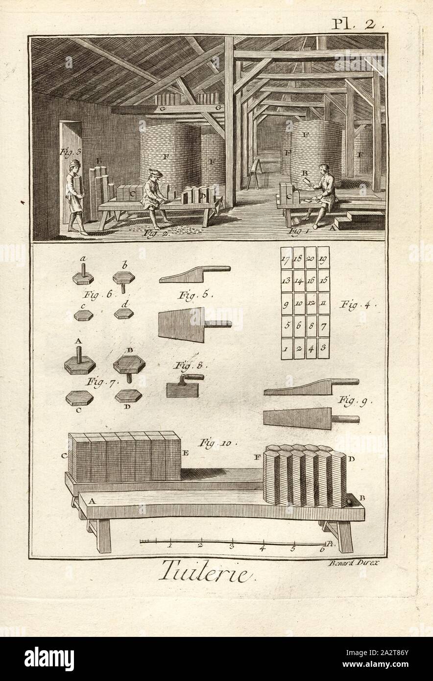 Tuilerie 2, Ziegelei, unterzeichnet: Benard direx, PL. 2 nach S. 48, Benard (dir.), 1778, Denis Diderot; M. d'Alembert: Encyclopédie, ou Wörterbuch raisonné des Sciences, des Arts et des métierss, des Arts et des métiers. Genève: chez Pellet, MDCCLXXVIII [1778 Stockfoto