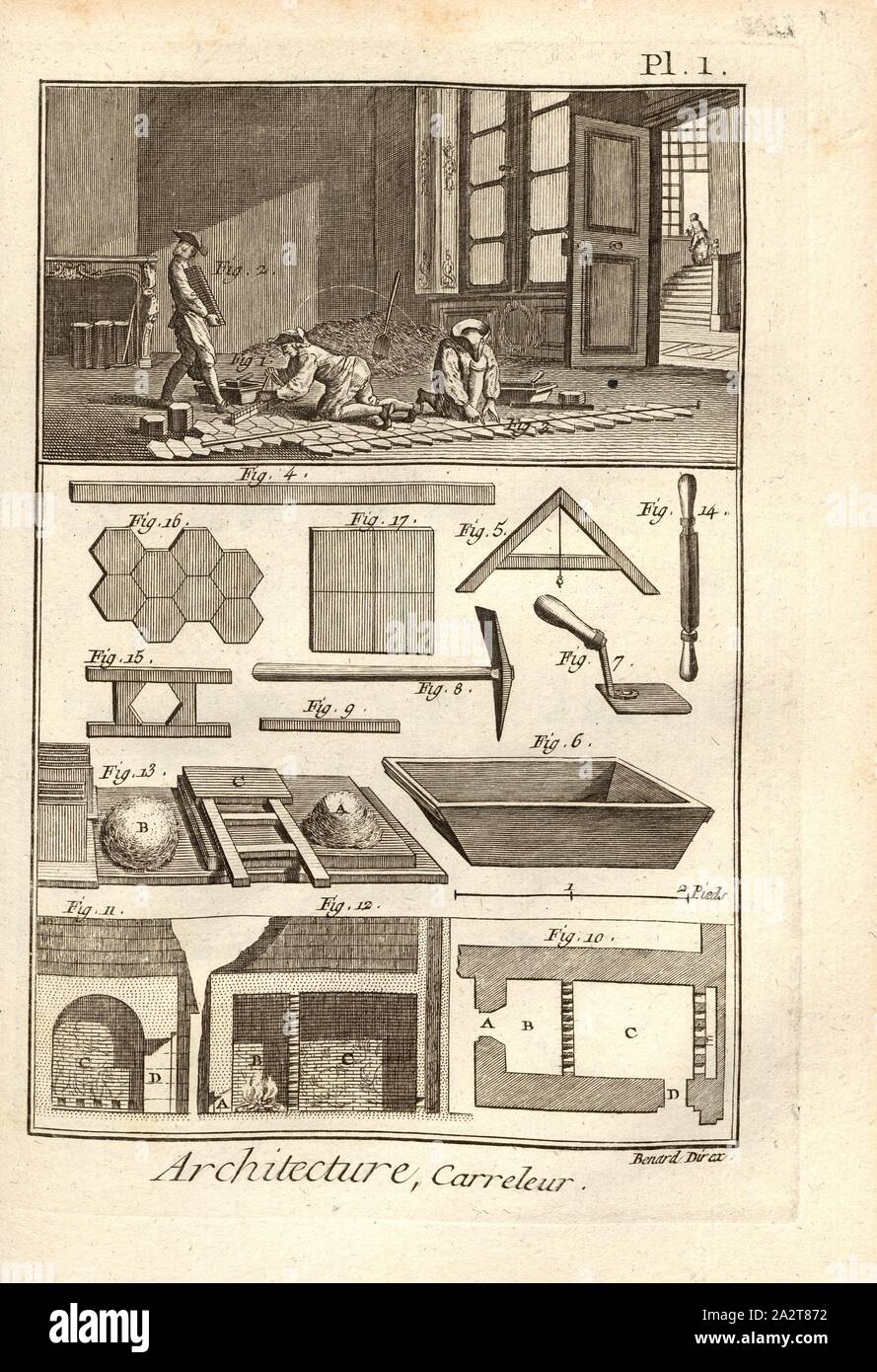 Architektur, Fliesenleger 1, Fliesenleger, unterzeichnet: Benard direx, PL. 1, 48, Benard (dir.), 1778, Denis Diderot, S.; M. d'Alembert: Encyclopédie, ou Wörterbuch raisonné des Sciences, des Arts et des métierss, des Arts et des métiers. Genève: chez Pellet, MDCCLXXVIII [1778 Stockfoto