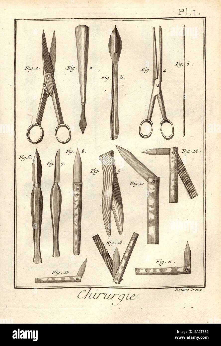 Chirurgie 1, chirurgische Instrumente, unterzeichnet: Benard direx, PL. 1 nach S. 48, Benard (dir.), 1778, Denis Diderot; M. d'Alembert: Encyclopédie, ou Wörterbuch raisonné des Sciences, des Arts et des métierss, des Arts et des métiers. Genève: chez Pellet, MDCCLXXVIII [1778 Stockfoto