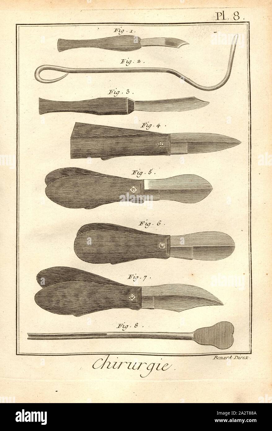 Chirurgie 8, medizinische Instrumente, unterzeichnet: Benard direx, PL. 8 nach S. 48, Benard (dir.), 1778, Denis Diderot; M. d'Alembert: Encyclopédie, ou Wörterbuch raisonné des Sciences, des Arts et des métierss, des Arts et des métiers. Genève: chez Pellet, MDCCLXXVIII [1778 Stockfoto