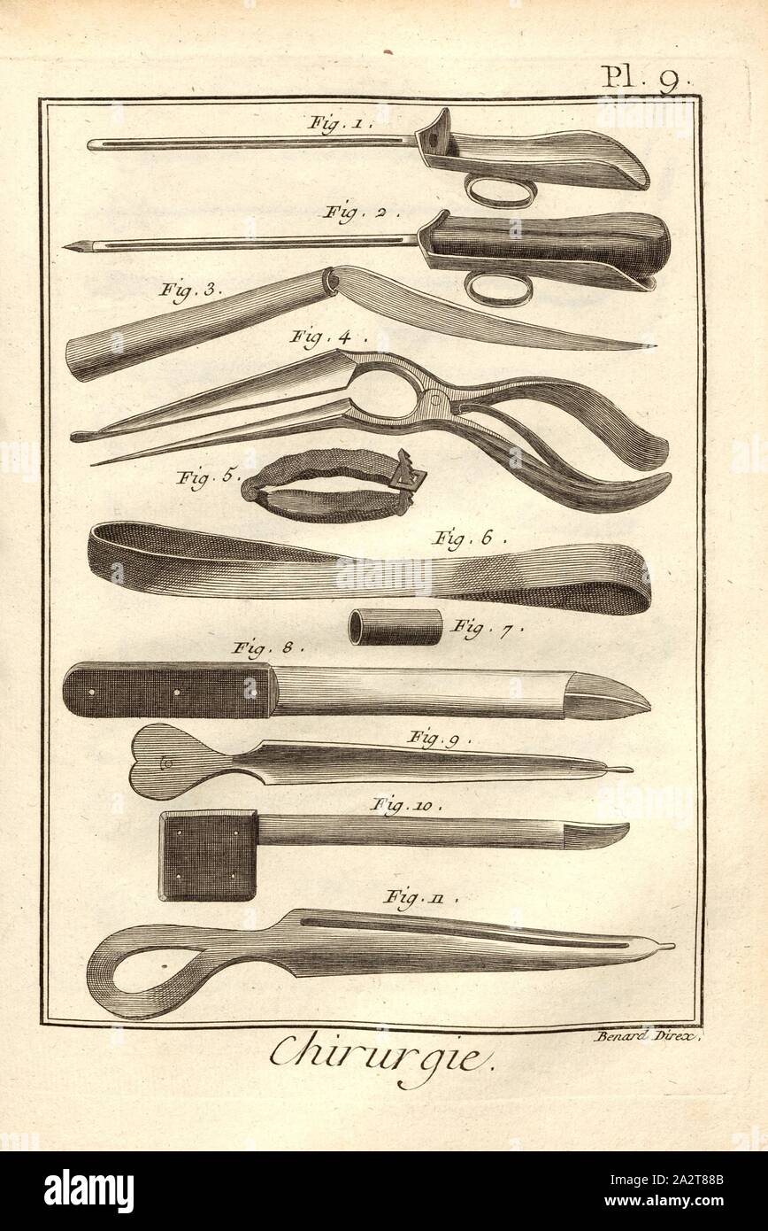 Chirurgie 9, medizinische Instrumente, unterzeichnet: Benard direx, PL. 9 nach S. 48, Benard (dir.), 1778, Denis Diderot; M. d'Alembert: Encyclopédie, ou Wörterbuch raisonné des Sciences, des Arts et des métierss, des Arts et des métiers. Genève: chez Pellet, MDCCLXXVIII [1778 Stockfoto