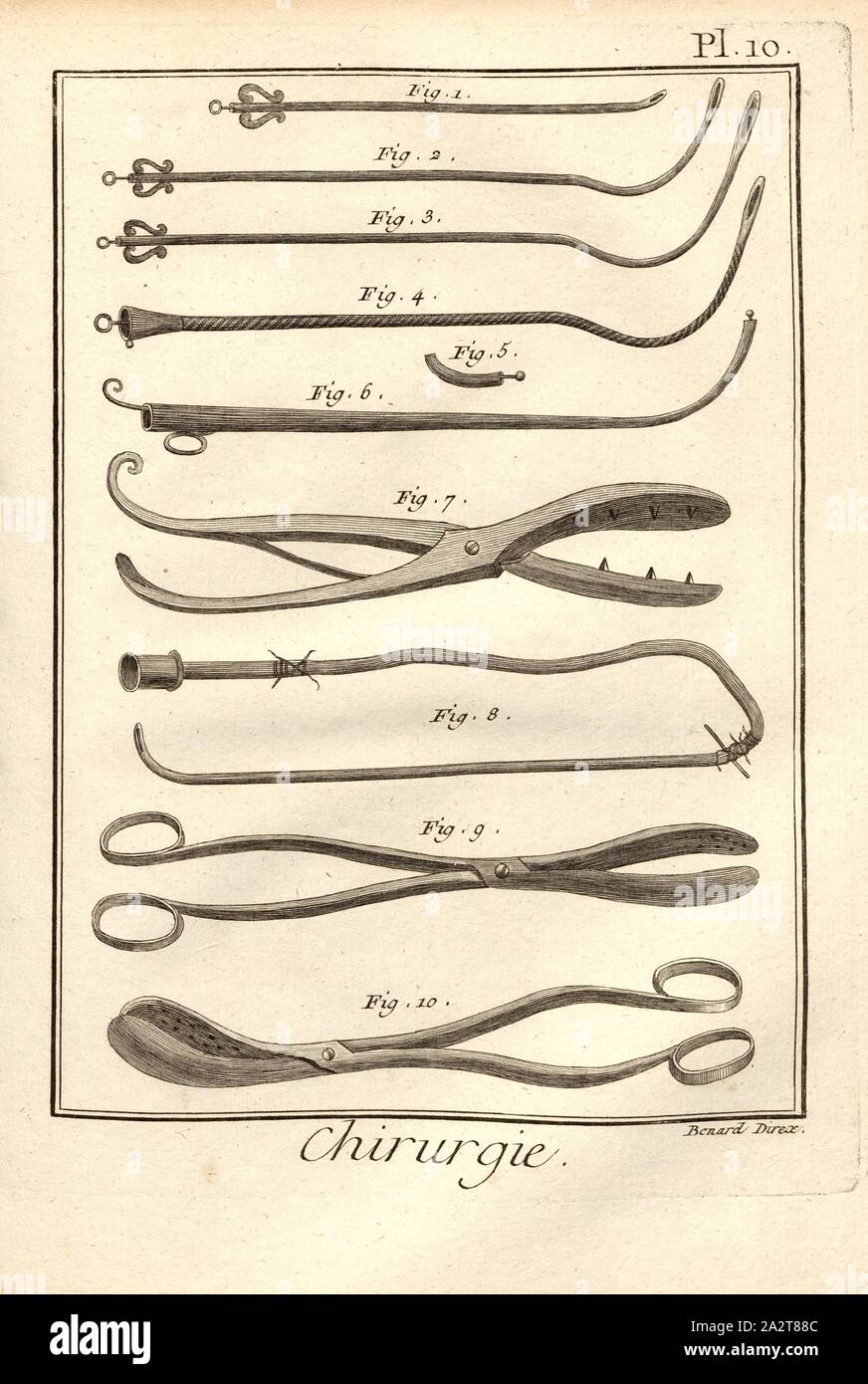 Chirurgie 10, medizinische Instrumente, unterzeichnet: Benard direx, PL. 10 Nach S. 48, Benard (dir.), 1778, Denis Diderot; M. d'Alembert: Encyclopédie, ou Wörterbuch raisonné des Sciences, des Arts et des métierss, des Arts et des métiers. Genève: chez Pellet, MDCCLXXVIII [1778 Stockfoto