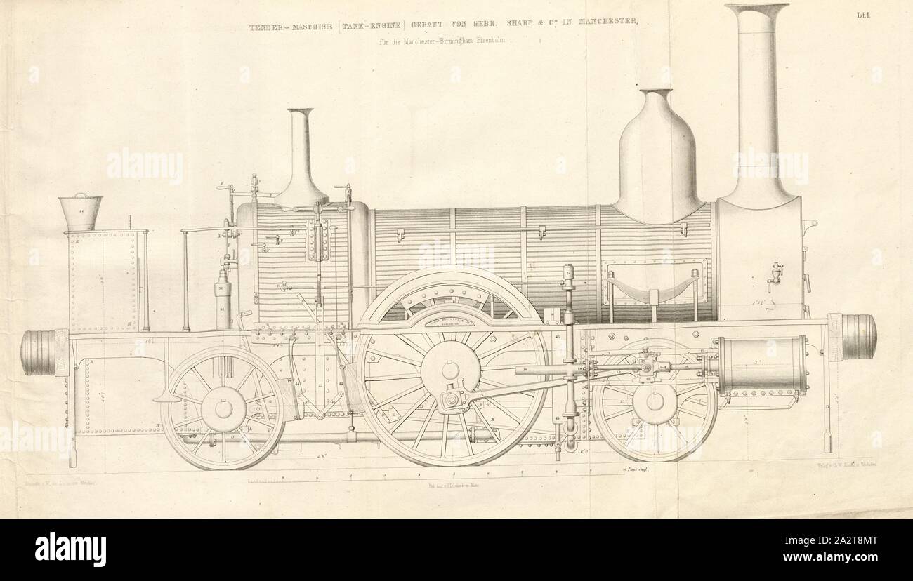 Ausschreibung Maschine Tank Motor gebaut von Gebr. Scharfe, Lokomotive der Sharp, Roberts und Unternehmen in Manchester, unterzeichnet: Heusinger v., W, Lith., v, J.; Lehnhardt Verlag v., Ch.W. Kreidel, Platte I, nach S. 175, heusinger von Waldegg, Edmund; Lith. Anstalt von J. Lehnhardt (Lith.); Christian Wilhelm Kreidel Verlag (Hrsg.), Edmund Heusinger von Waldegg; Wilhelm Clauß: Abbildung und Beschreibung der Locomotive-Maschine: / Beispiele in den Graben und neuesten Constructionen: unter Benutzung der englischen Werke von Tredgold, Kinnear Clark, und der französischen Schriften von Le Chatelier, Flachat, Petiet Stockfoto
