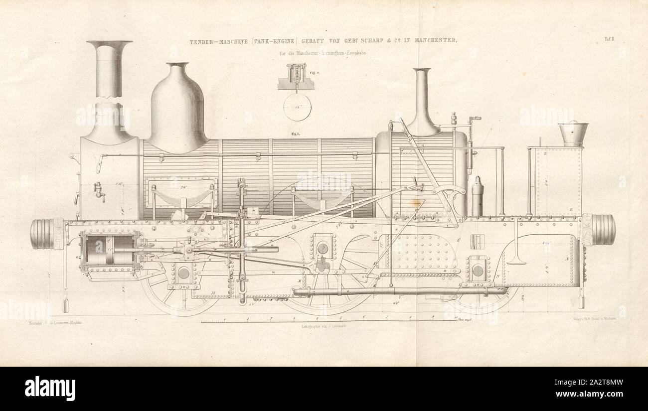 Ausschreibung Motor Tank Motor gebaut von Gebr. Scharp, Lokomotive der Sharp, Roberts und Unternehmen in Manchester, unterzeichnet: Heusinger v., W, Lith., v, J.; Lehnhardt Verlag v., Ch.W. Kreidel, Platte II, nach S. 175, heusinger von Waldegg, Edmund; Lith. Anstalt von J. Lehnhardt (Lith.); Christian Wilhelm Kreidel Verlag (Hrsg.), Edmund Heusinger von Waldegg; Wilhelm Clauß: Abbildung und Beschreibung der Locomotive-Maschine: / Beispiele in den Graben und neuesten Constructionen: unter Benutzung der englischen Werke von Tredgold, Kinnear Clark, und der französischen Schriften von Le Chatelier, Flachat, Petiet Stockfoto
